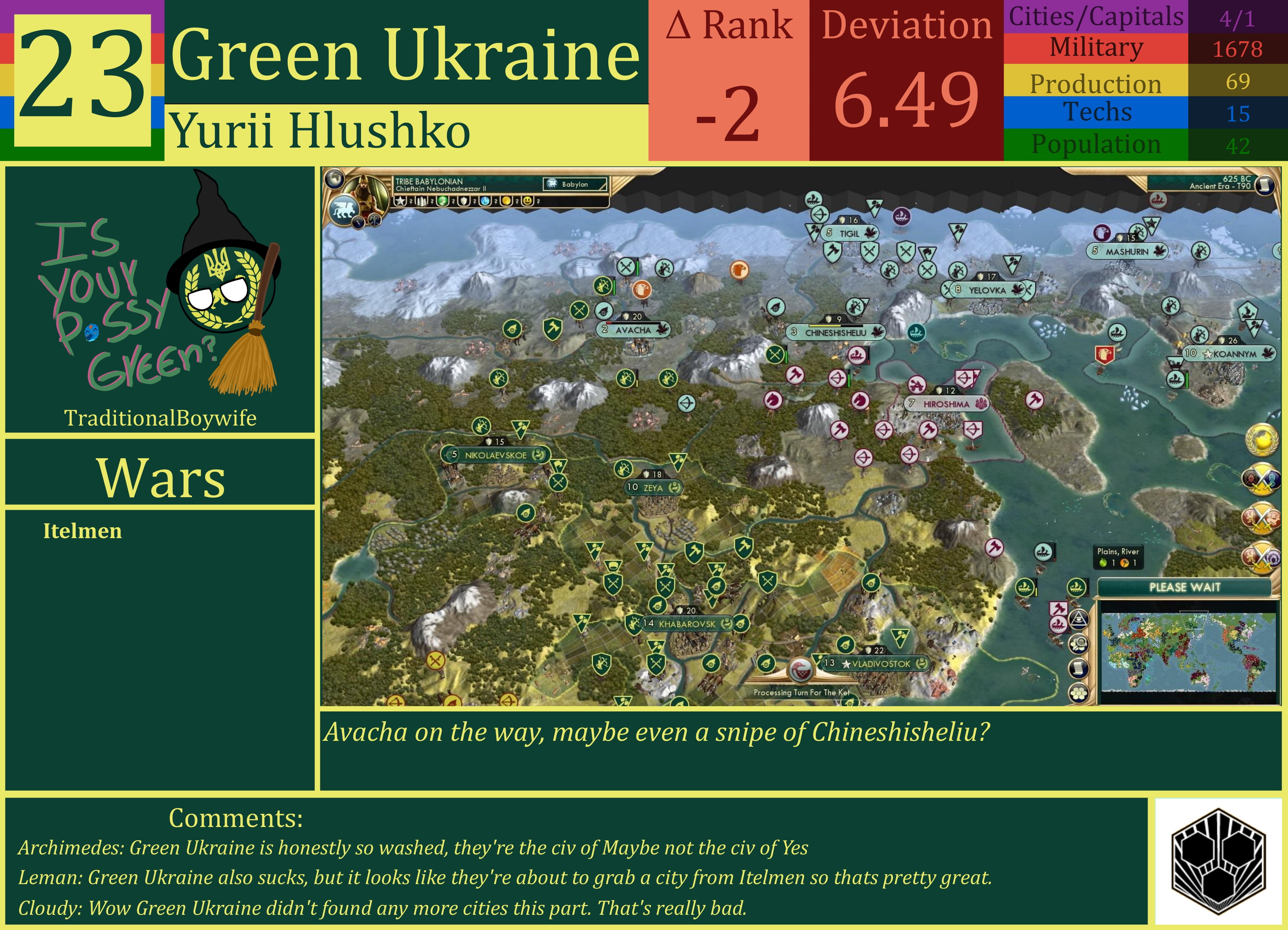 CBR In-Game Screenshot of Green Ukraine