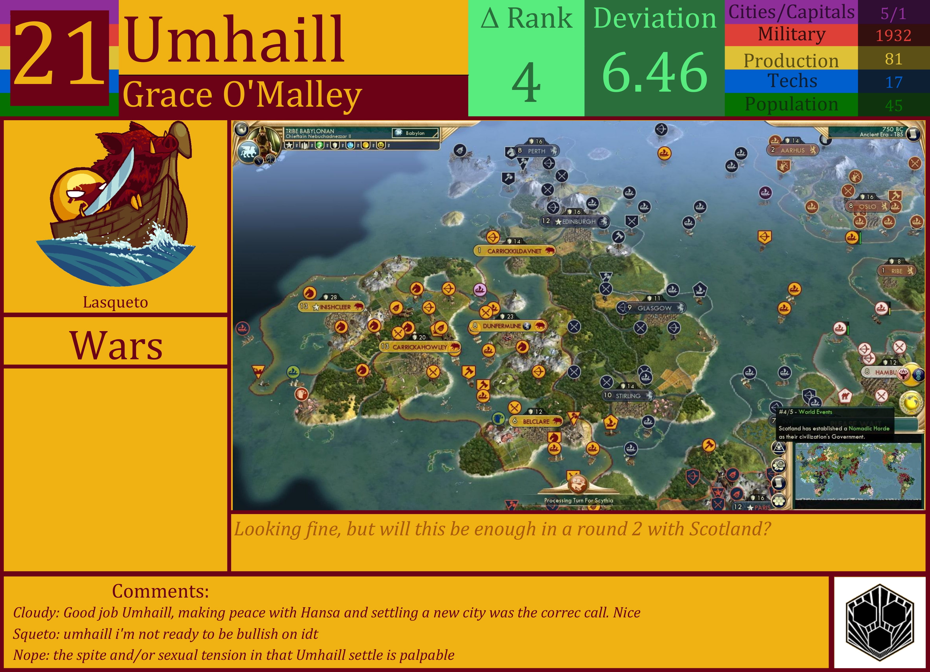 CBR In-Game Screenshot of Umhaill