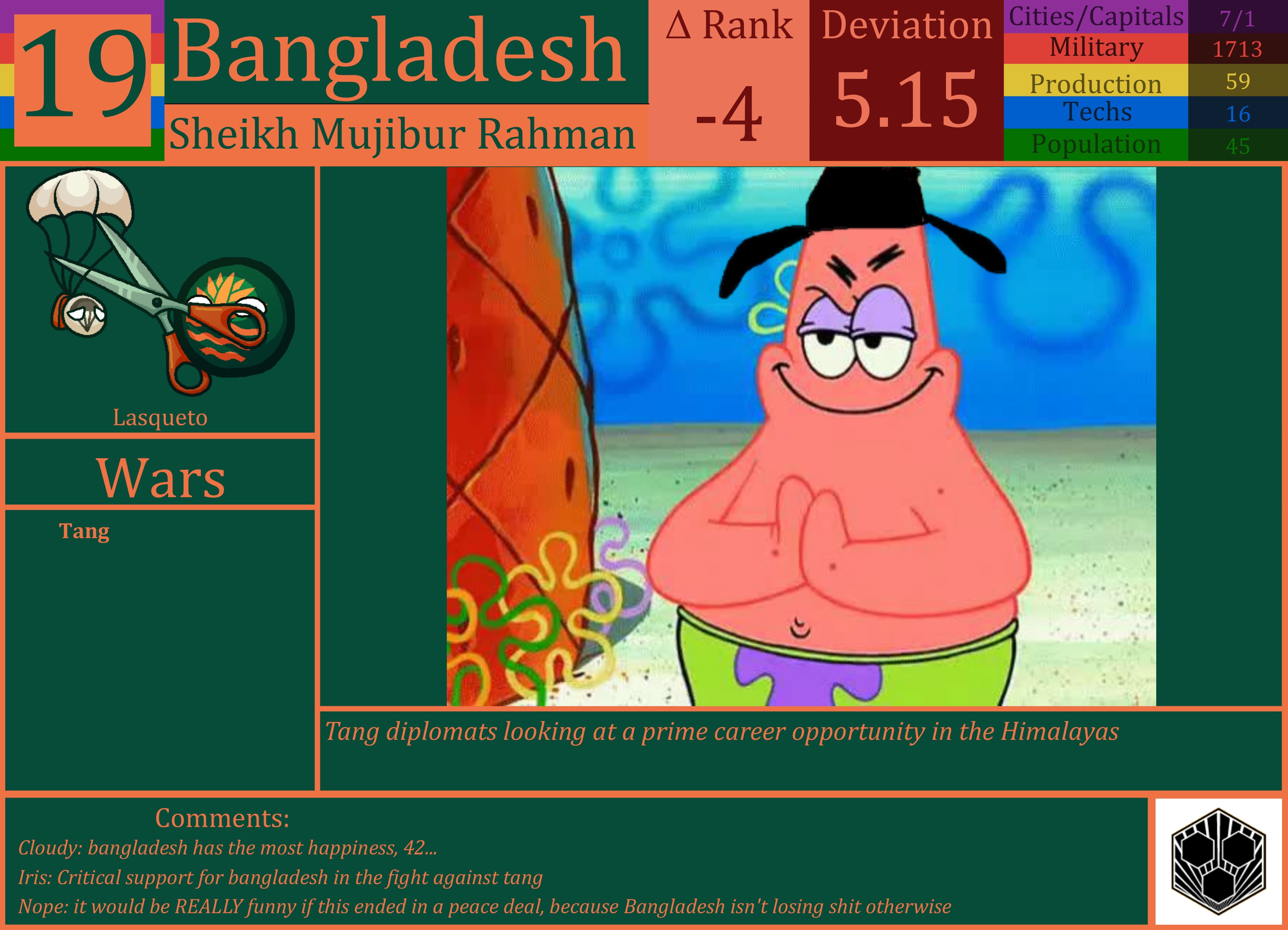 CBR In-Game Screenshot of Bangladesh