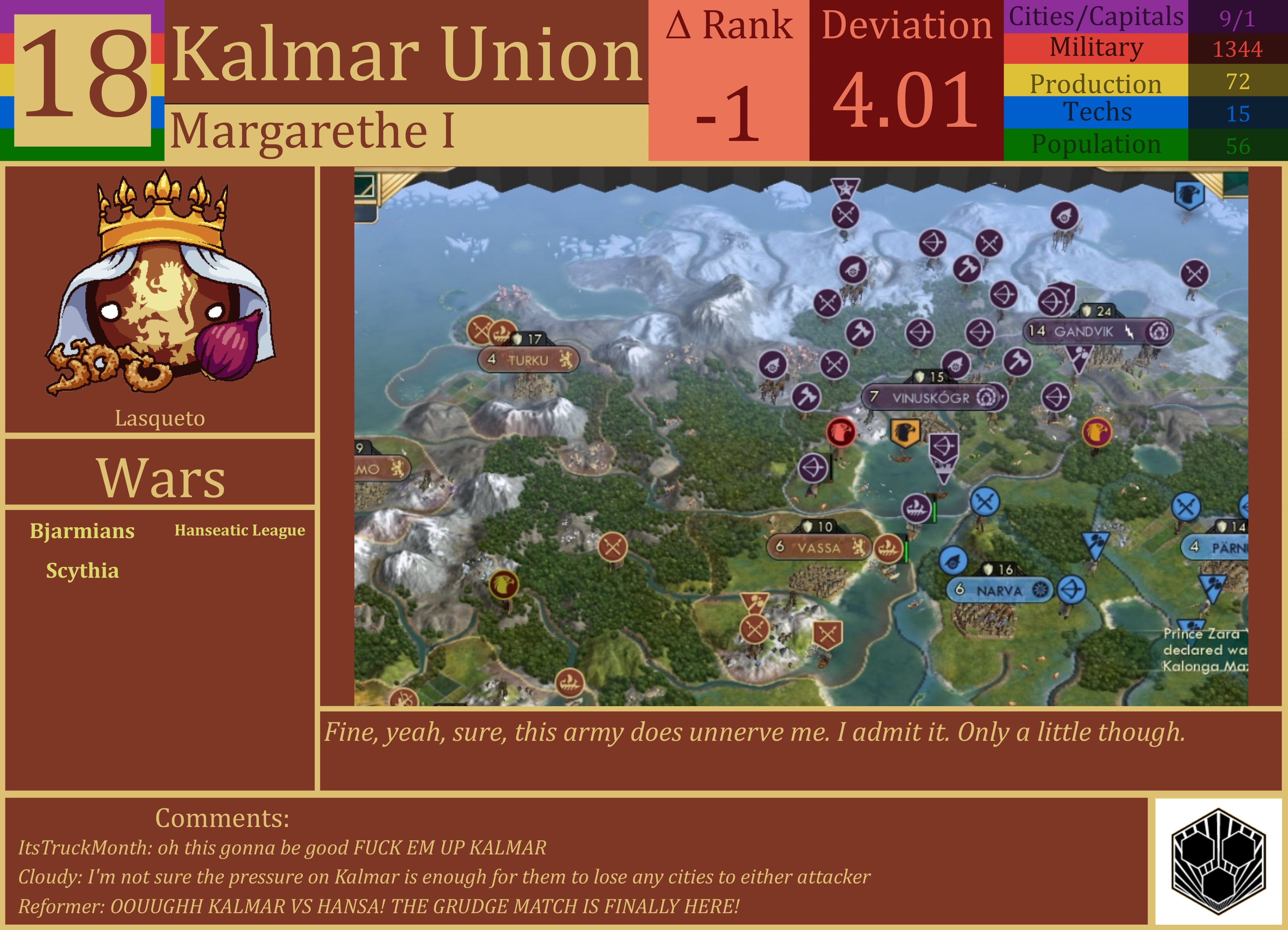 CBR In-Game Screenshot of Kalmar Union