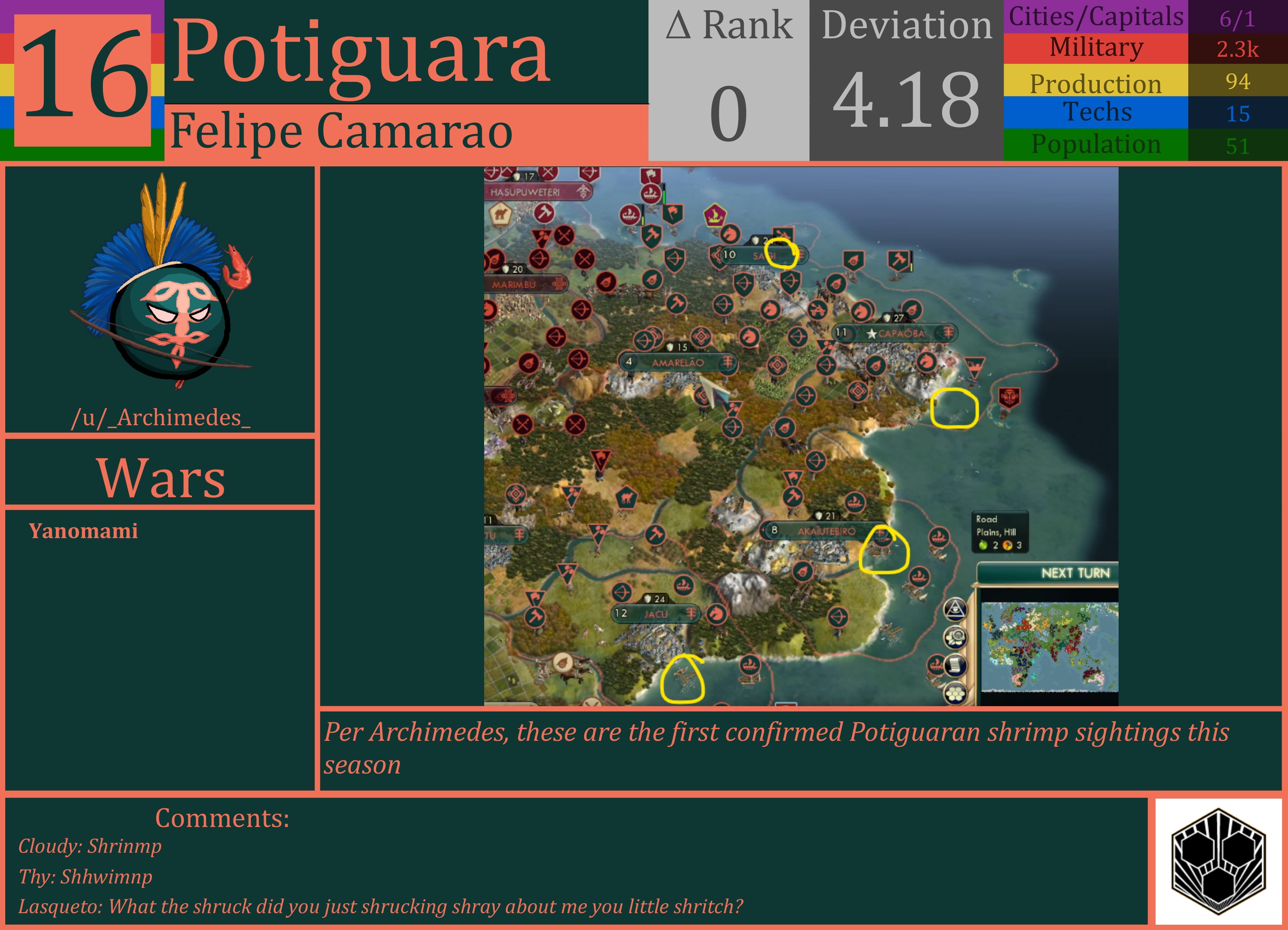 CBR In-Game Screenshot of Potiguara