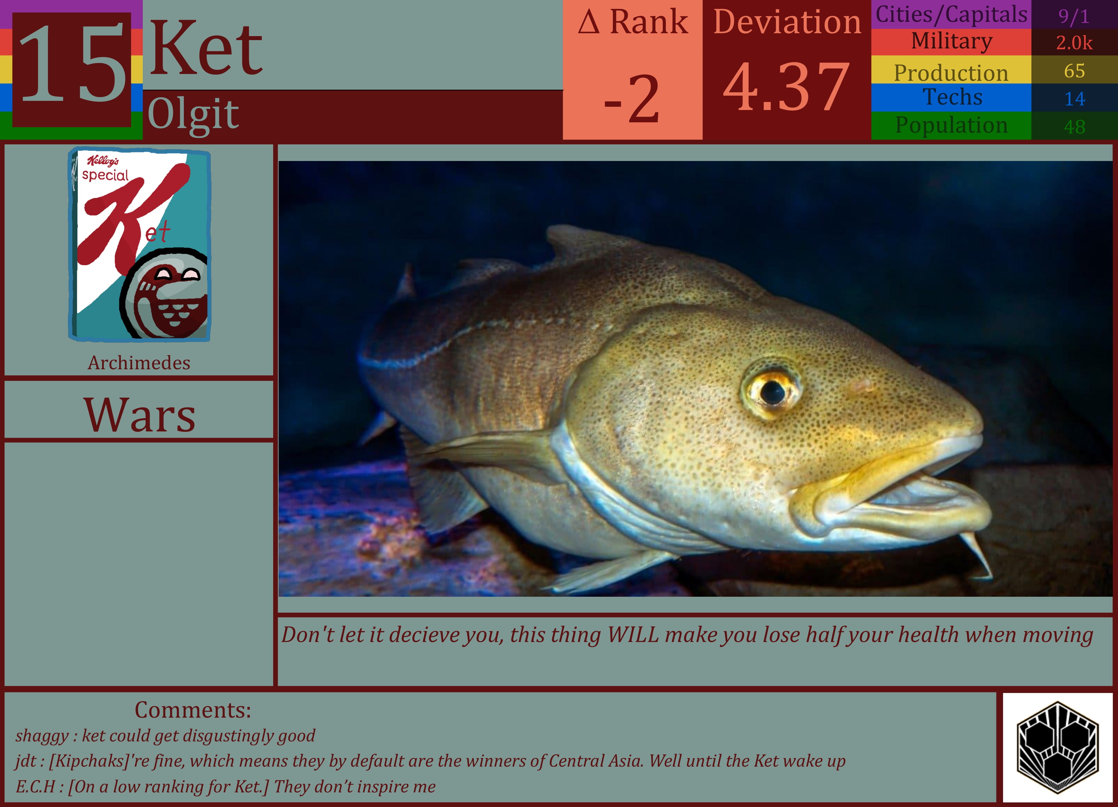 CBR In-Game Screenshot of Ket