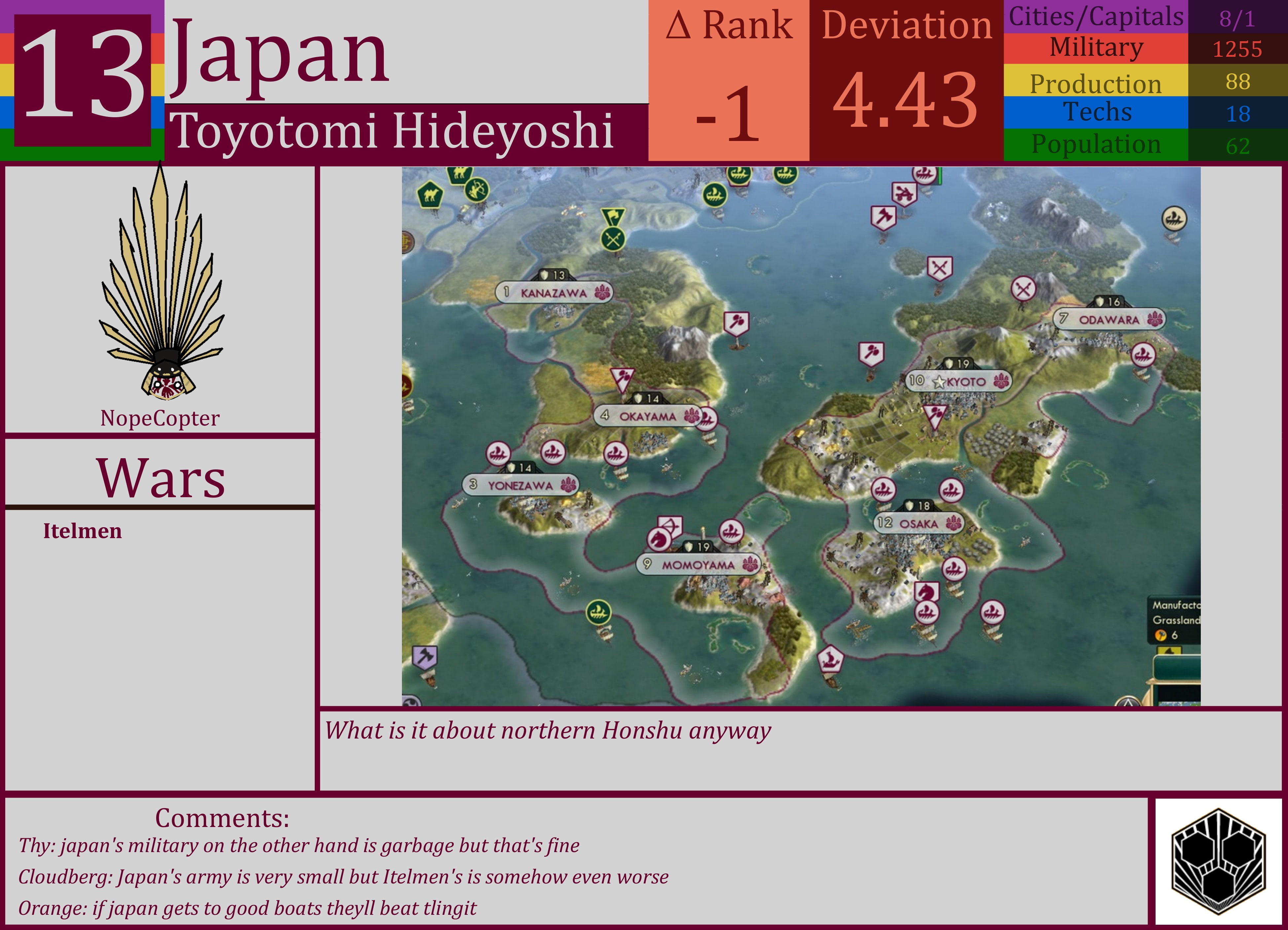 CBR In-Game Screenshot of Japan