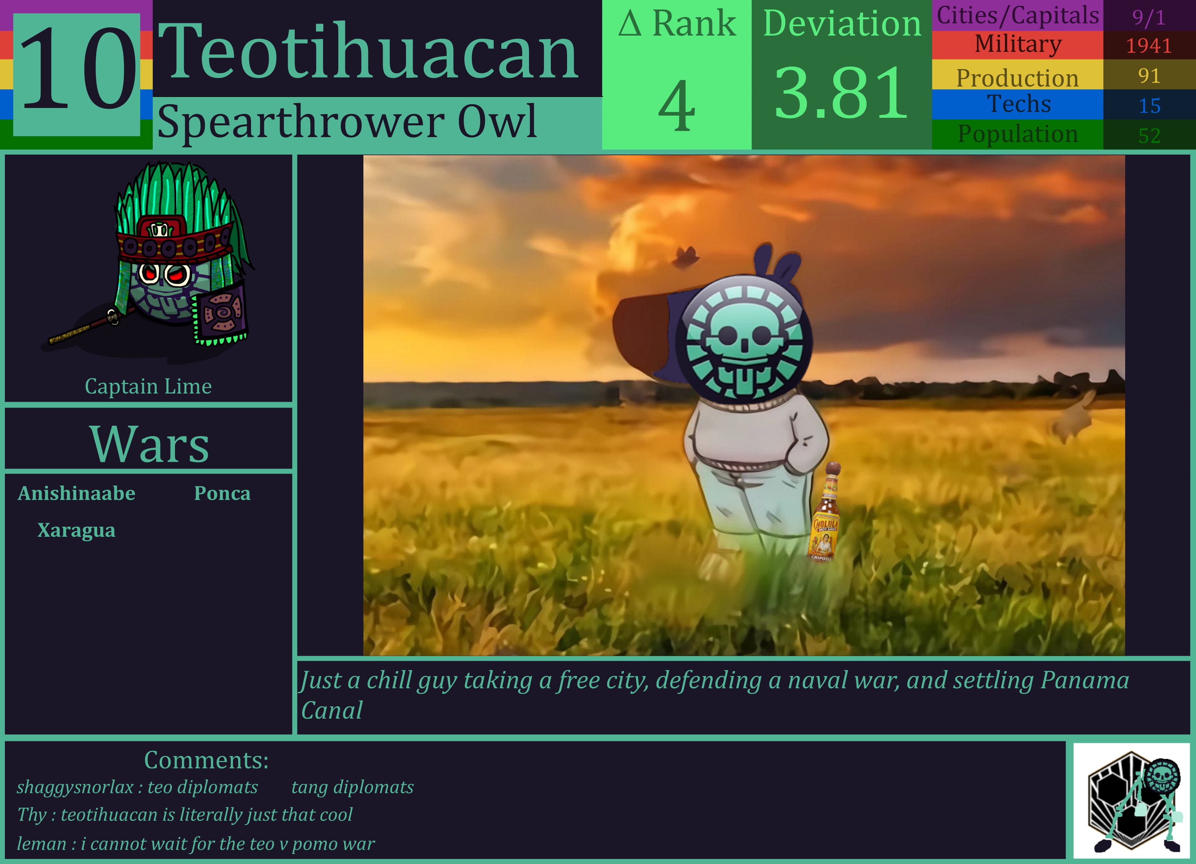 CBR In-Game Screenshot of Teotihuacan