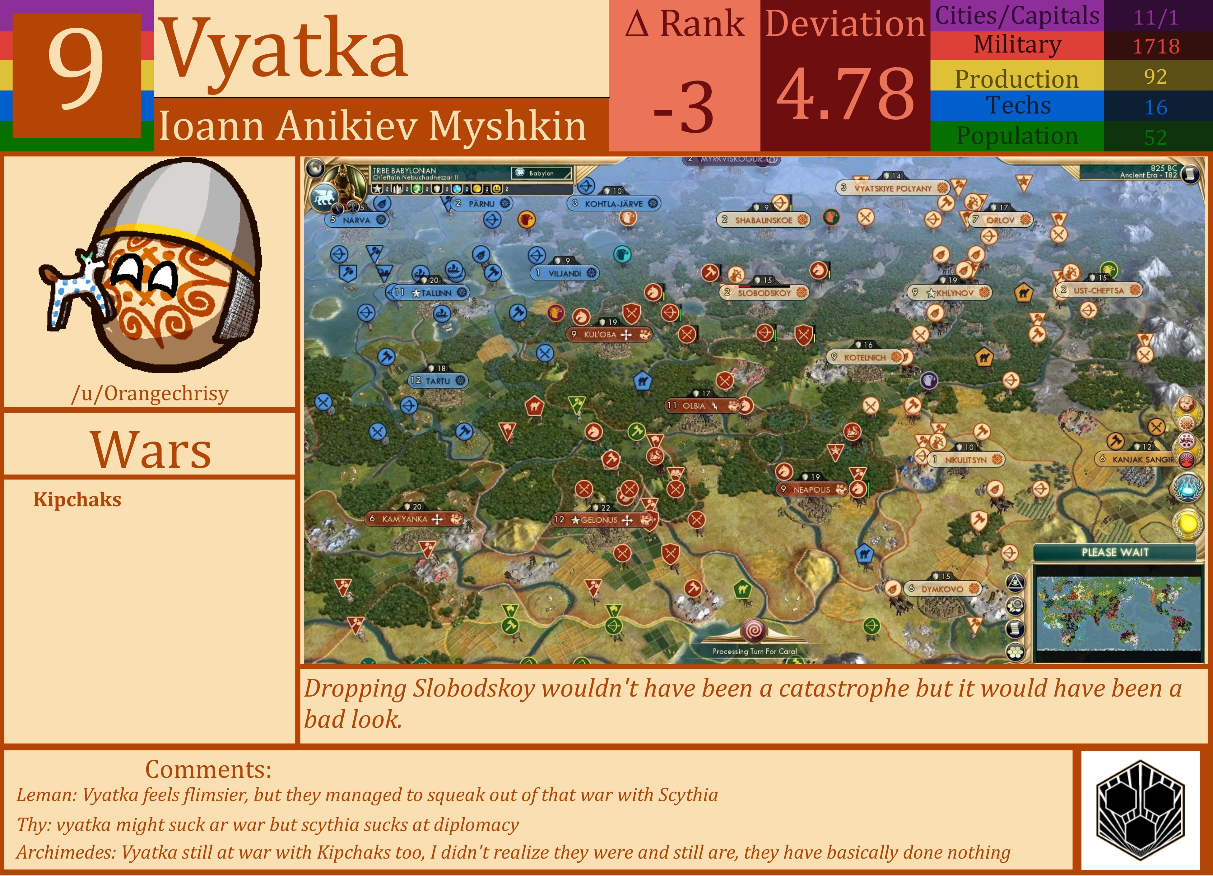 CBR In-Game Screenshot of Vyatka