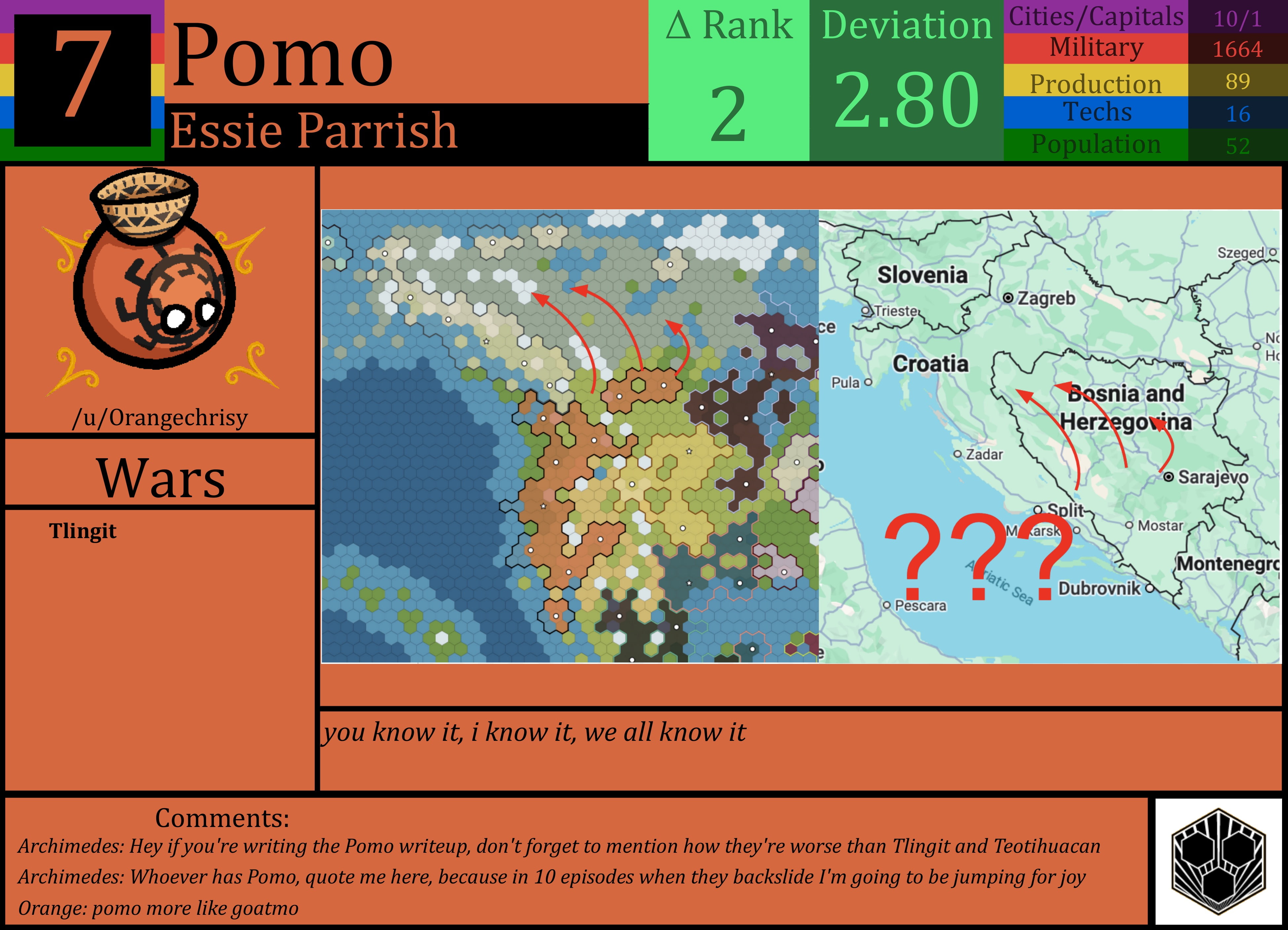 CBR In-Game Screenshot of Pomo