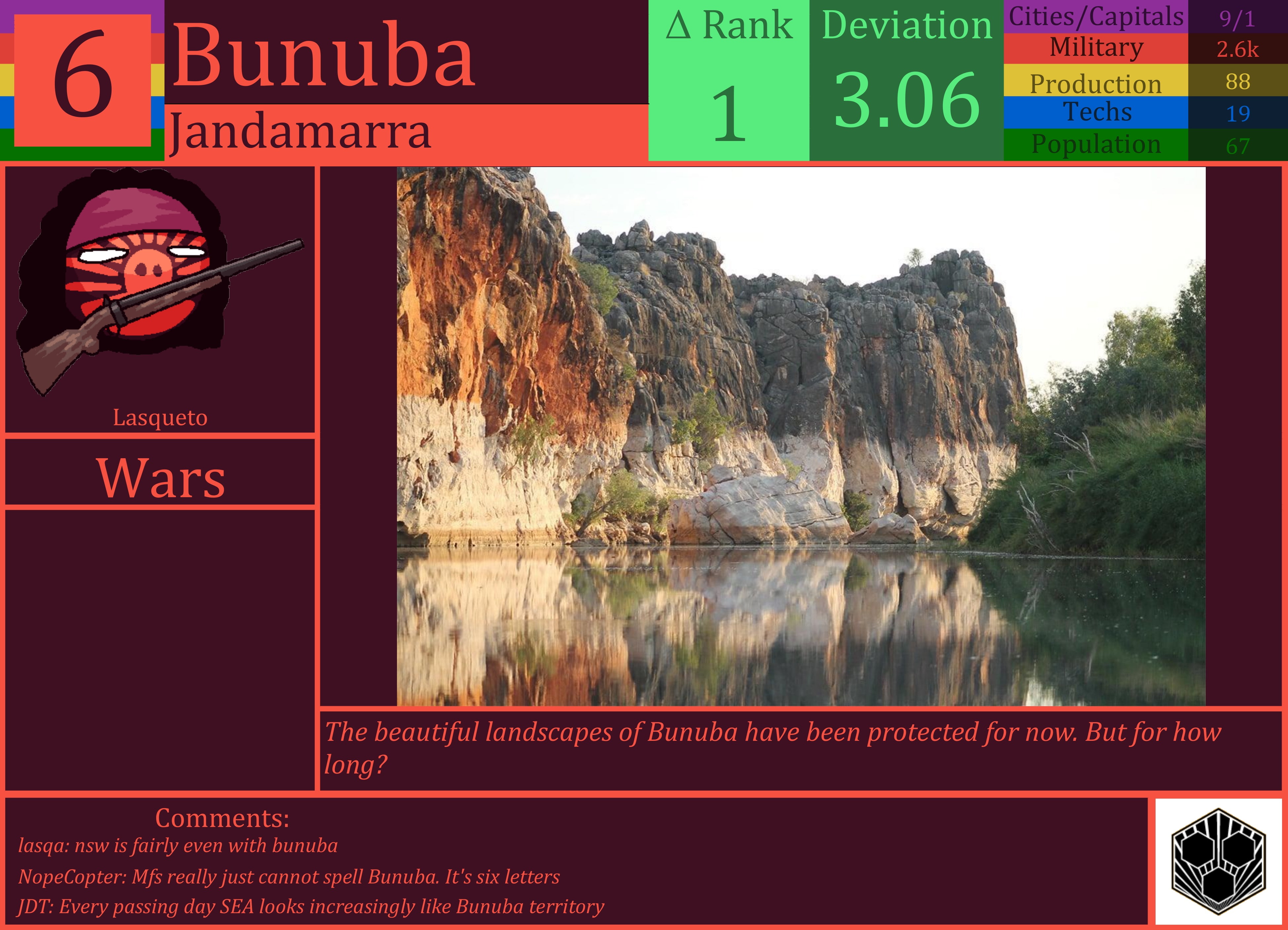CBR In-Game Screenshot of Bunuba