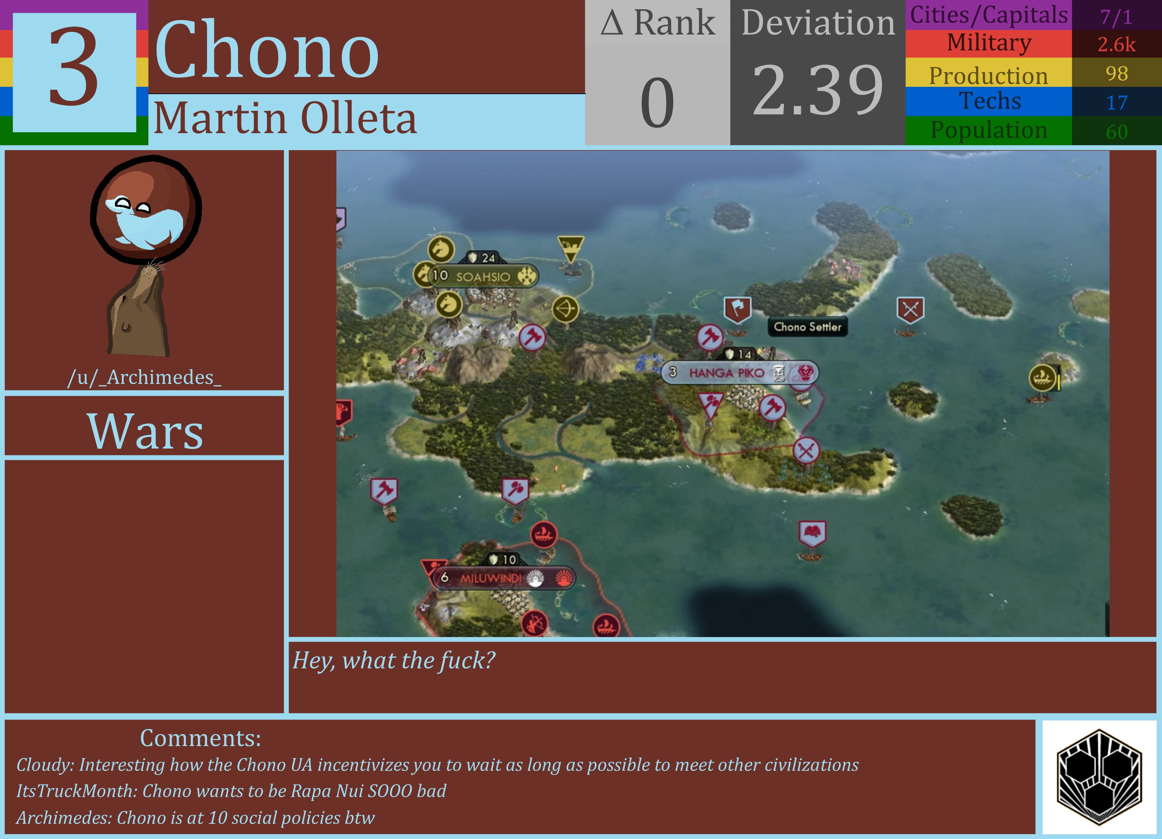 CBR In-Game Screenshot of Chono