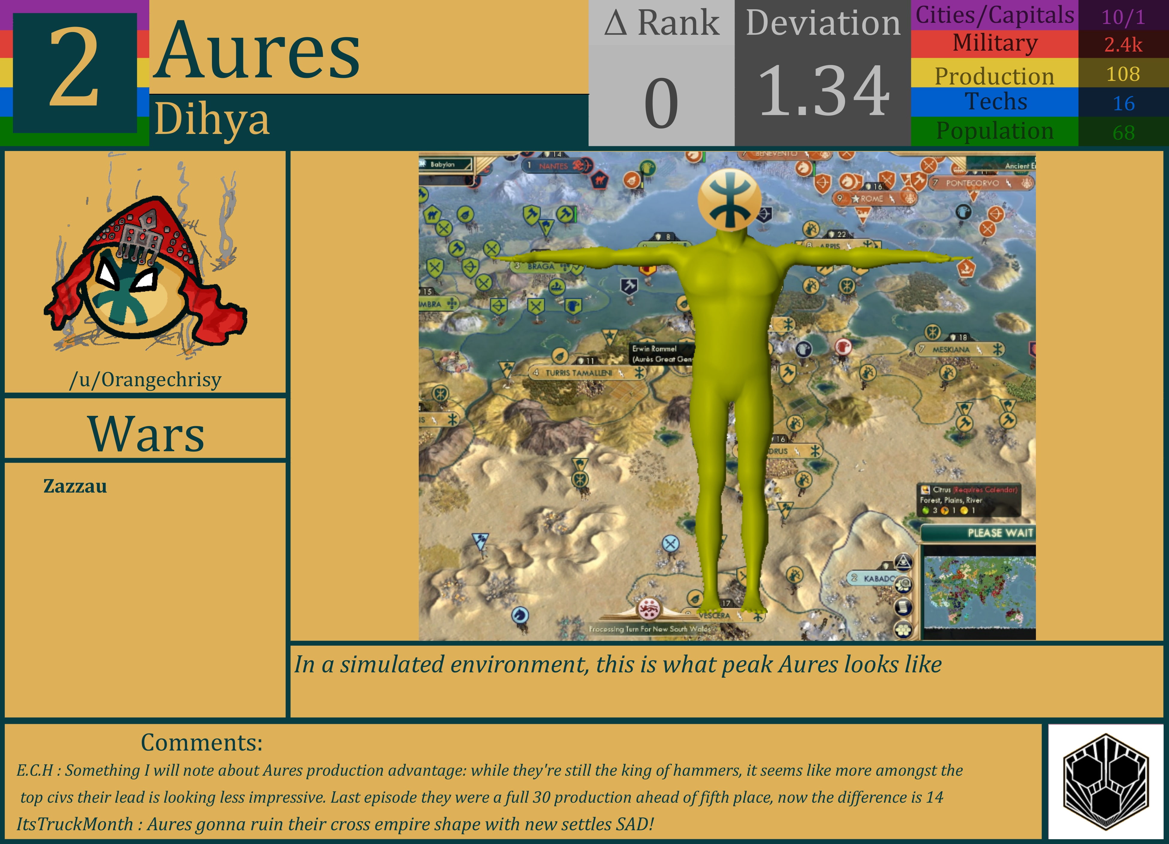 CBR In-Game Screenshot of Aures