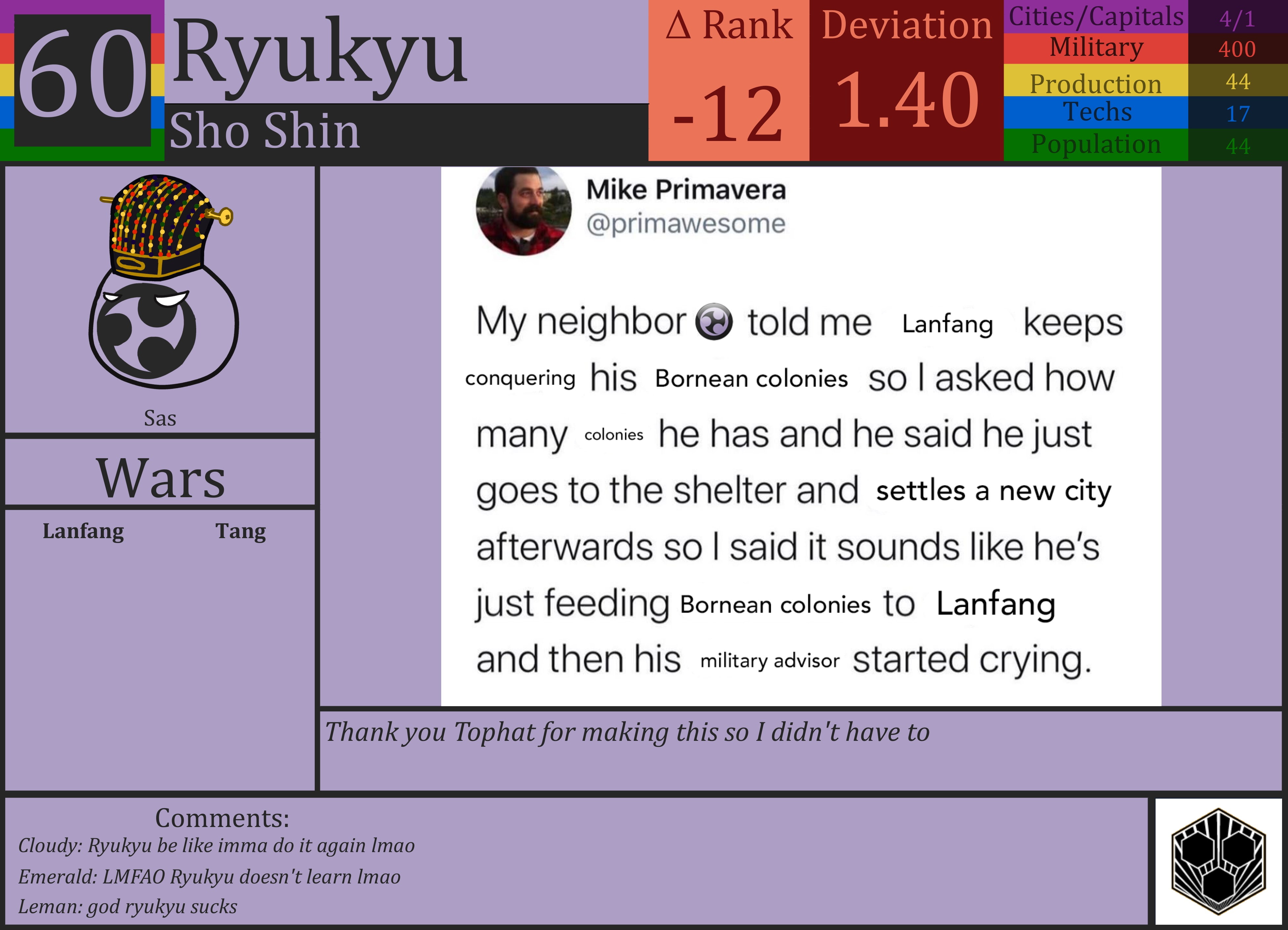 CBR In-Game Screenshot of Ryukyu