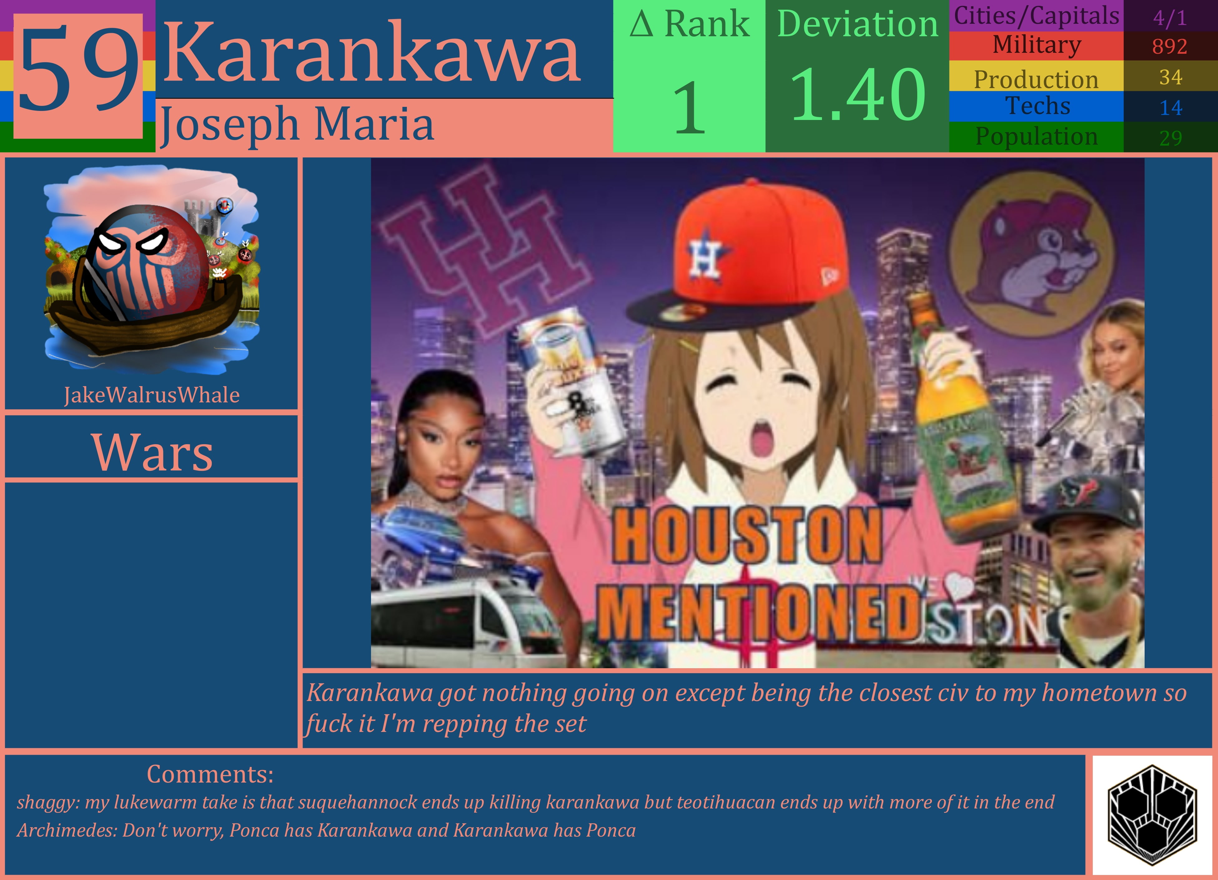 CBR In-Game Screenshot of Karankawa