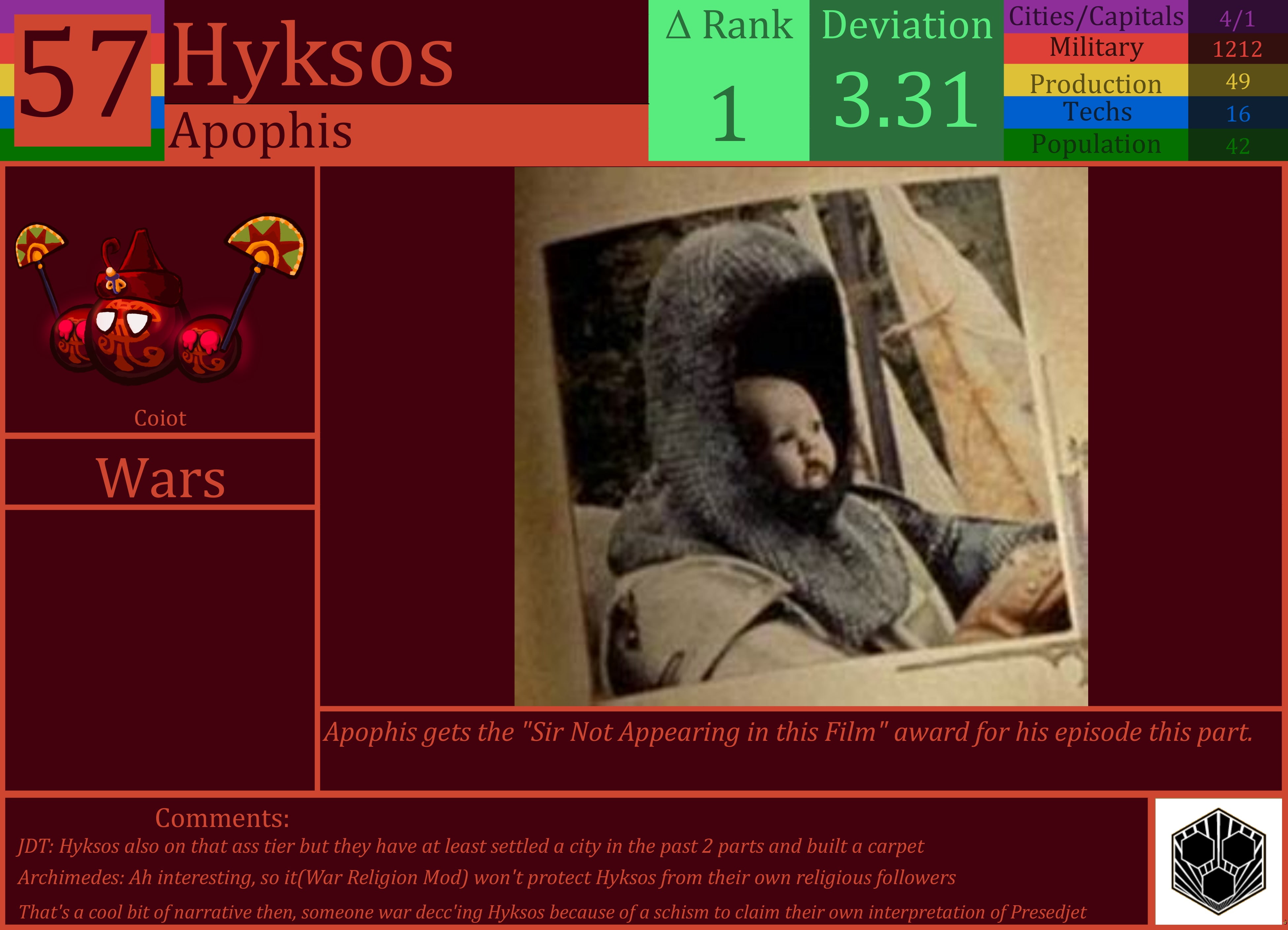 CBR In-Game Screenshot of Hyksos