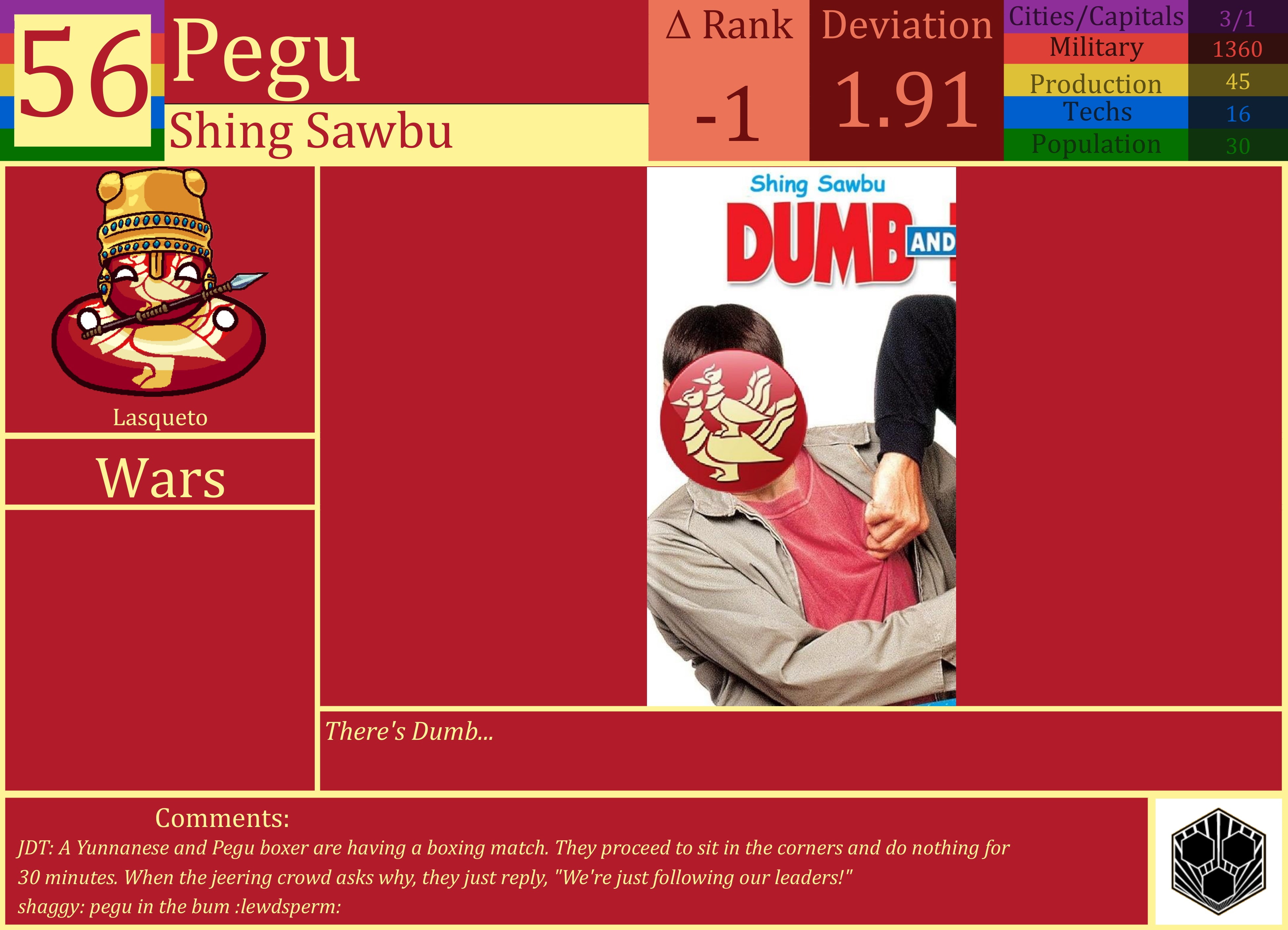 CBR In-Game Screenshot of Pegu