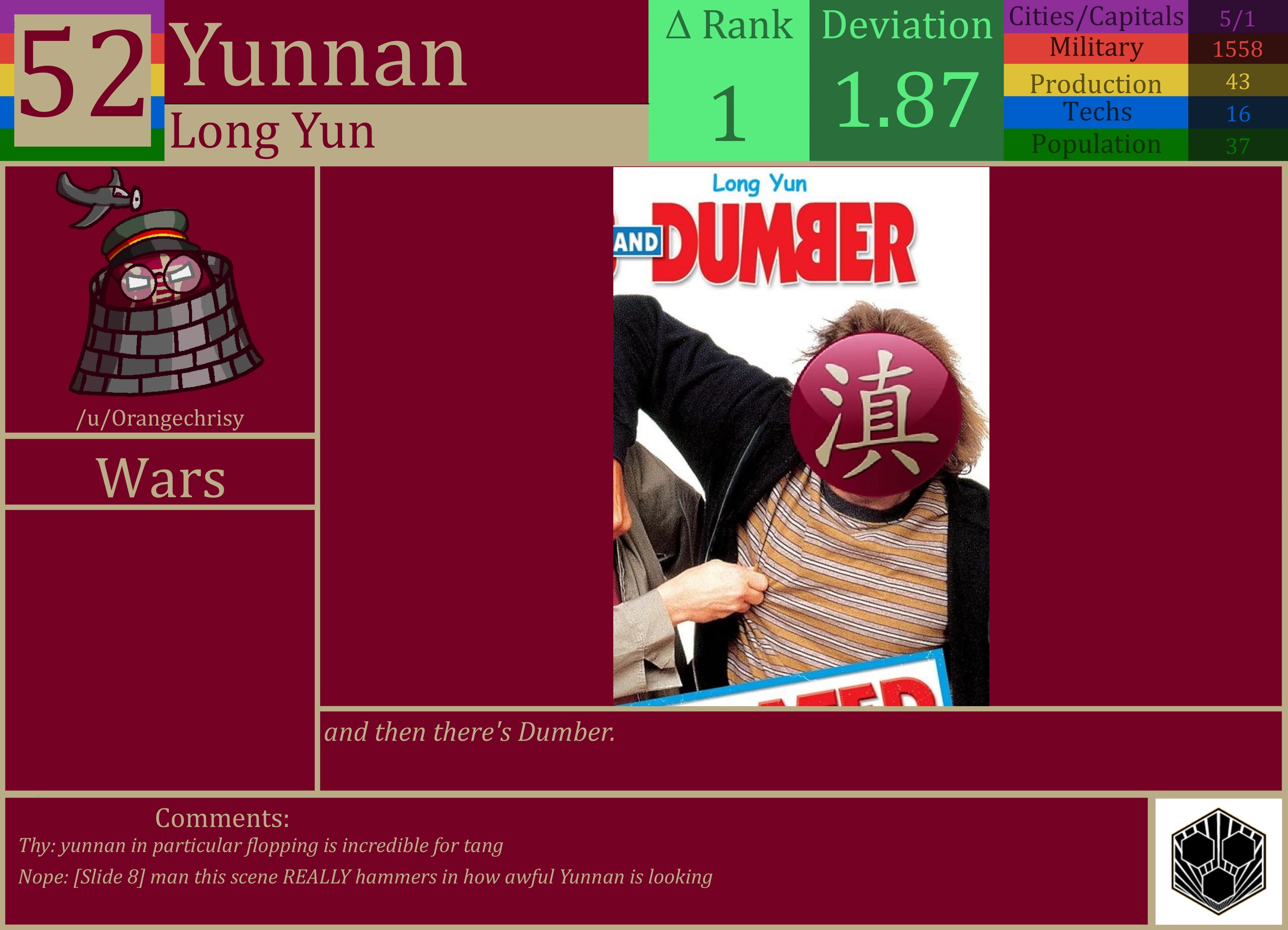 CBR In-Game Screenshot of Yunnan