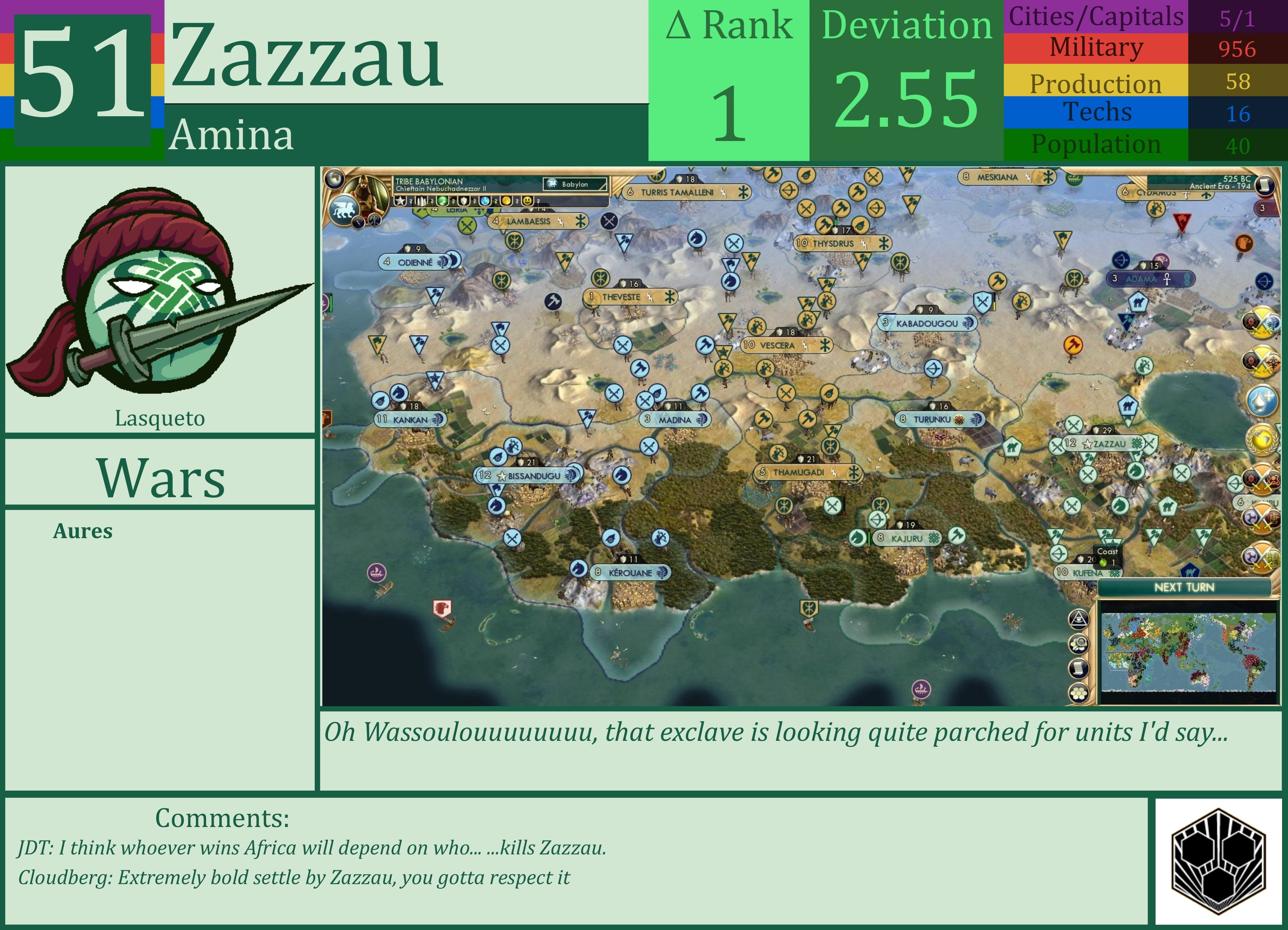 CBR In-Game Screenshot of Zazzau