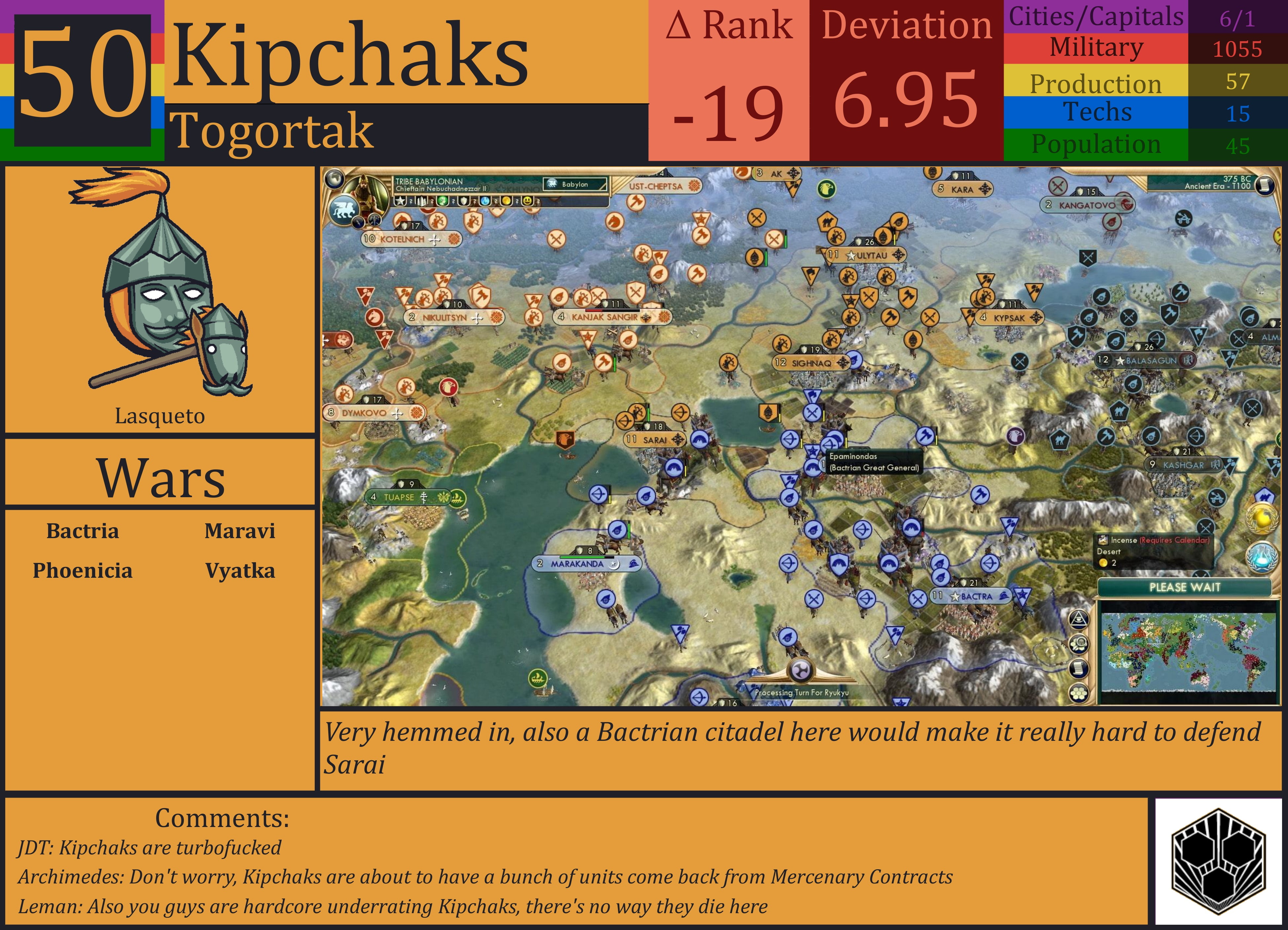 CBR In-Game Screenshot of Kipchaks