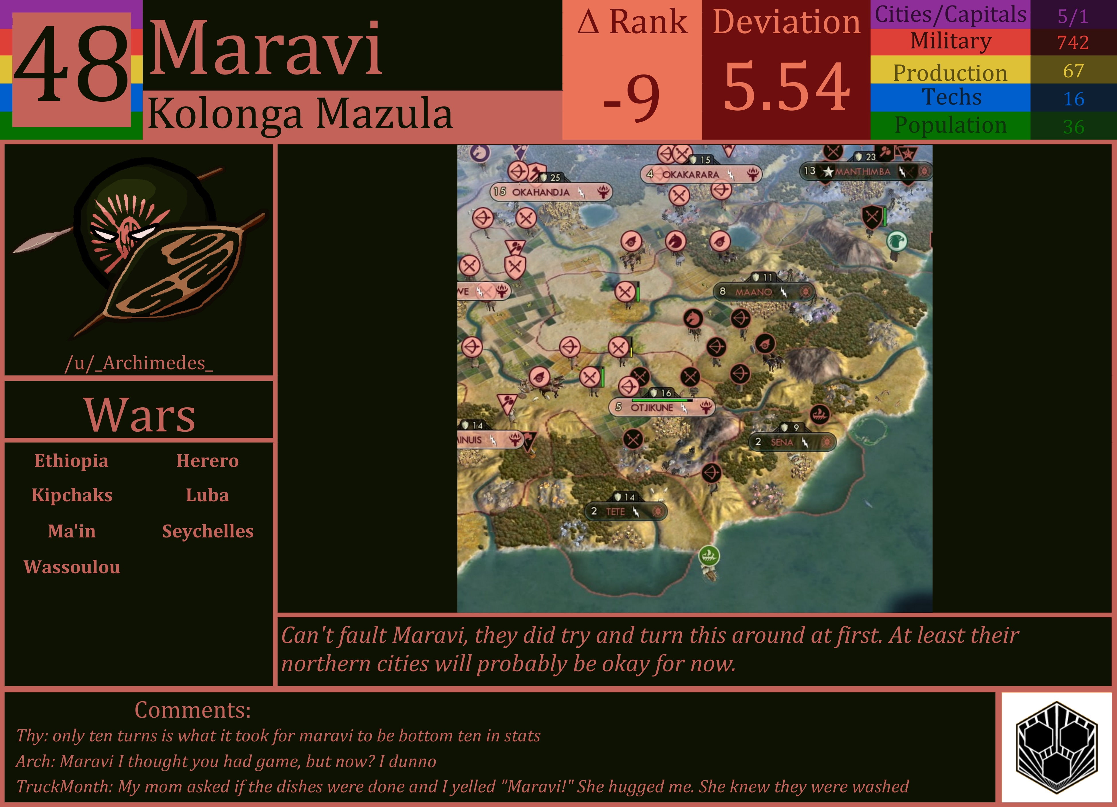 CBR In-Game Screenshot of Maravi