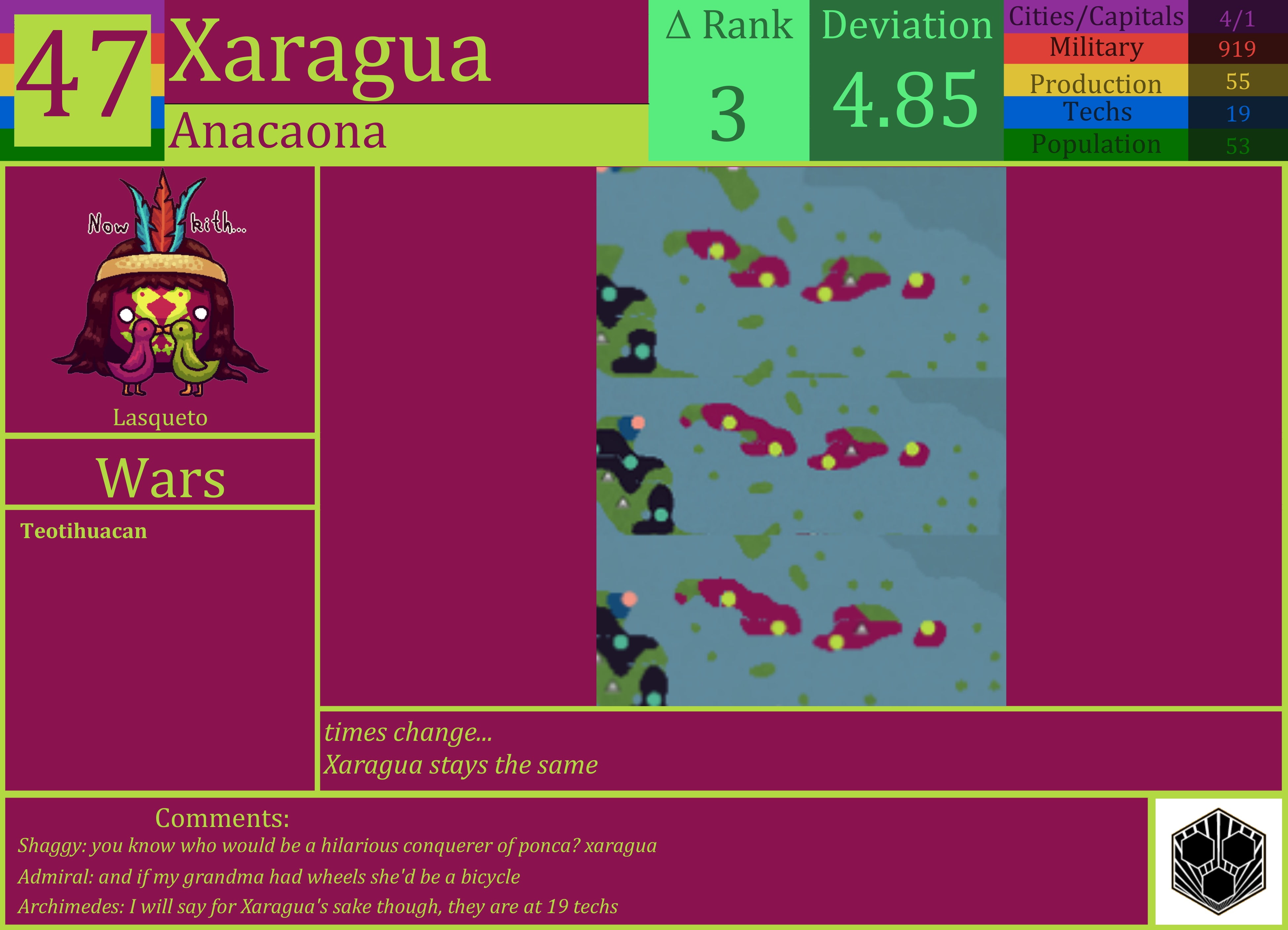 CBR In-Game Screenshot of Xaragua