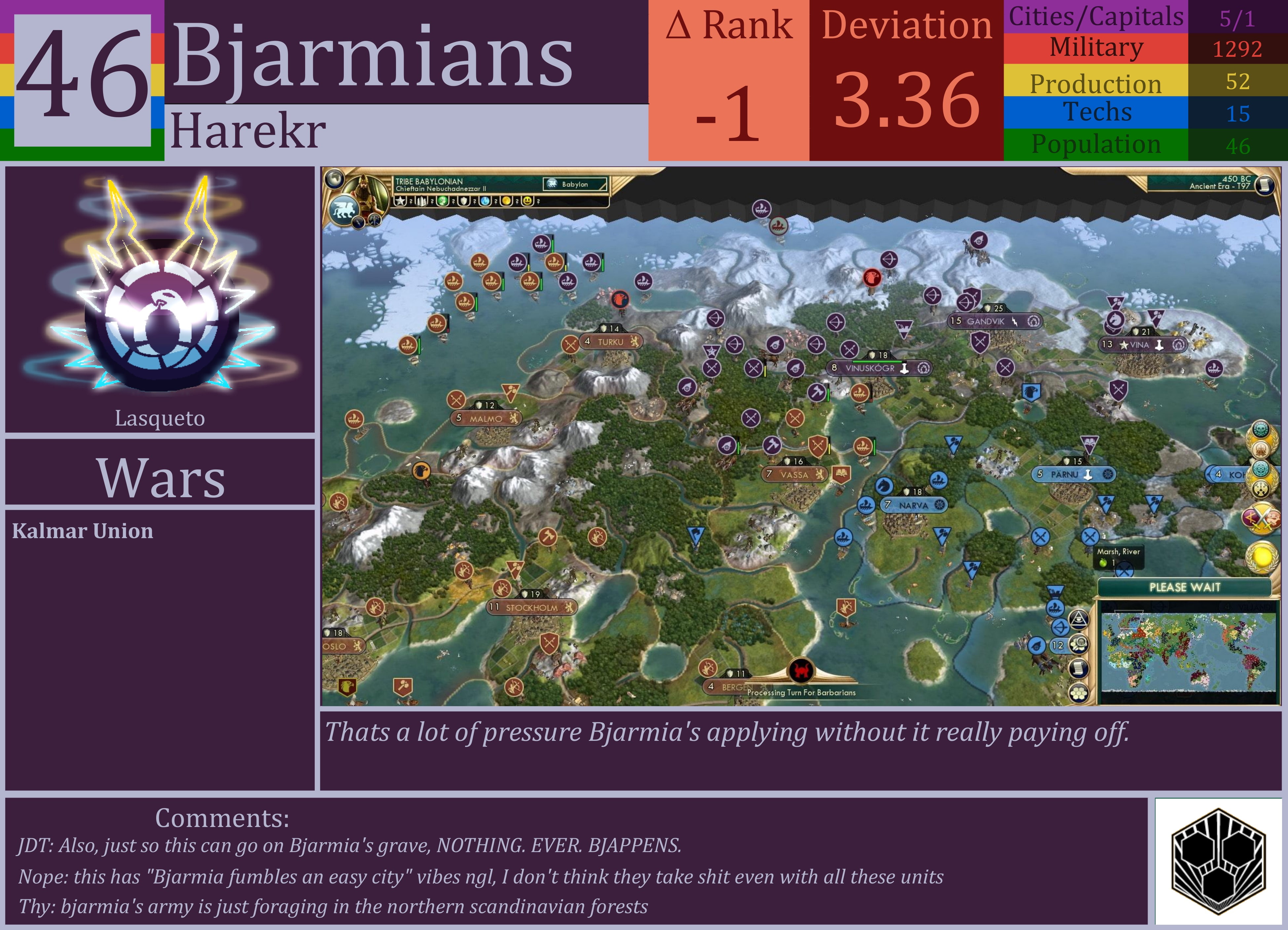 CBR In-Game Screenshot of Bjarmians