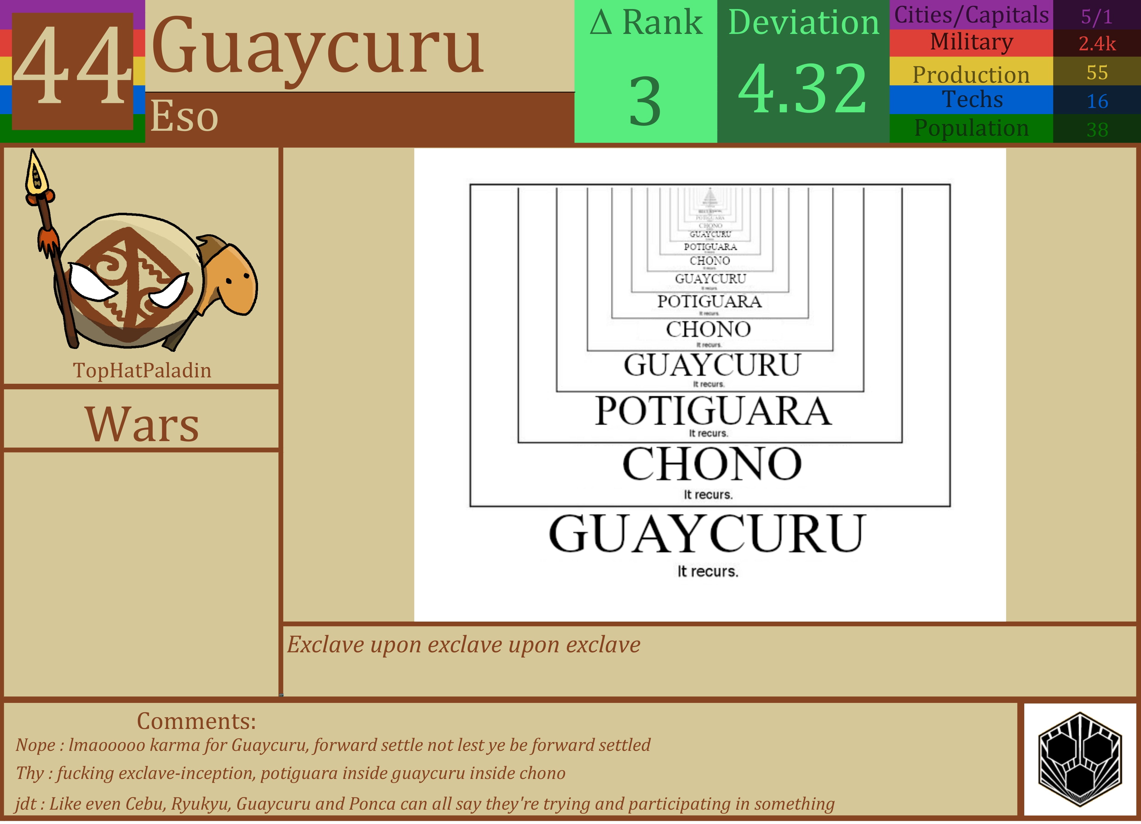 CBR In-Game Screenshot of Guaycuru