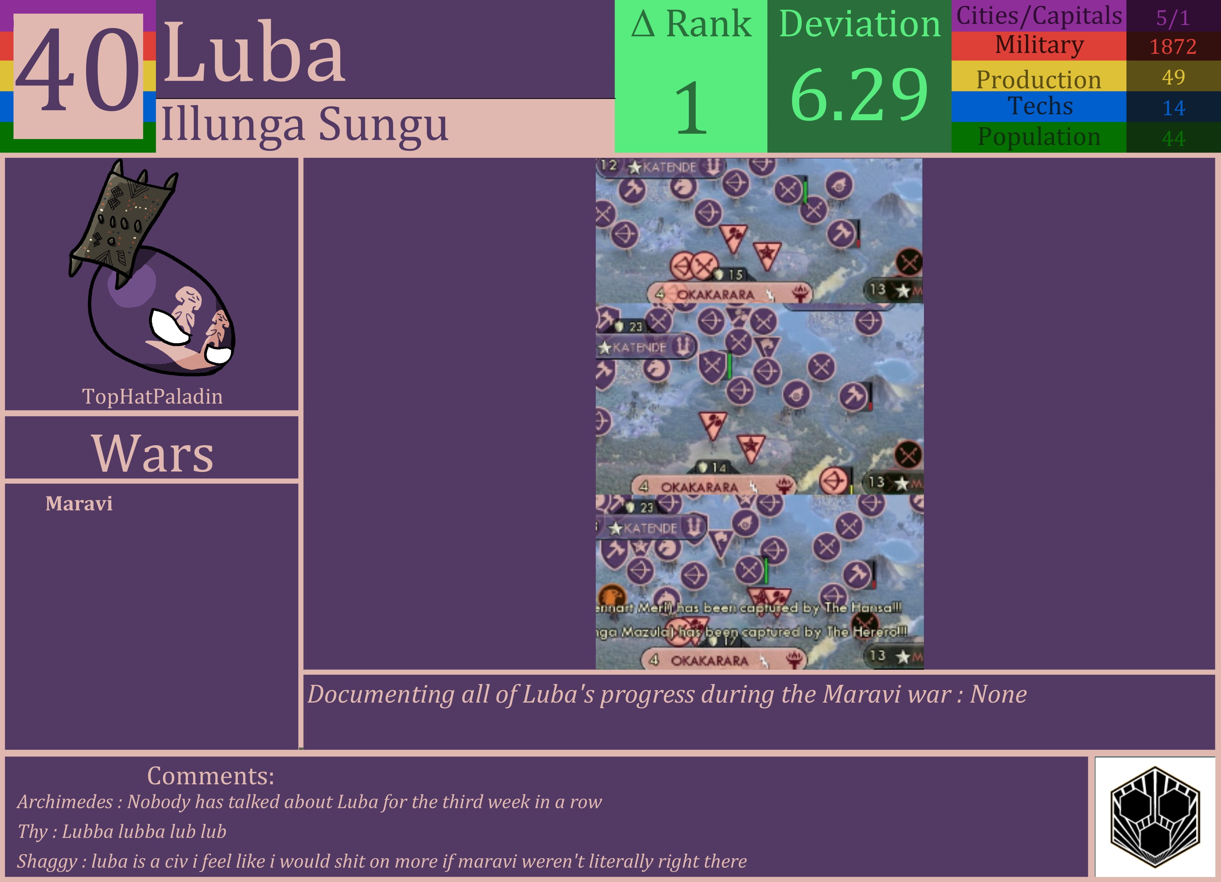CBR In-Game Screenshot of Luba