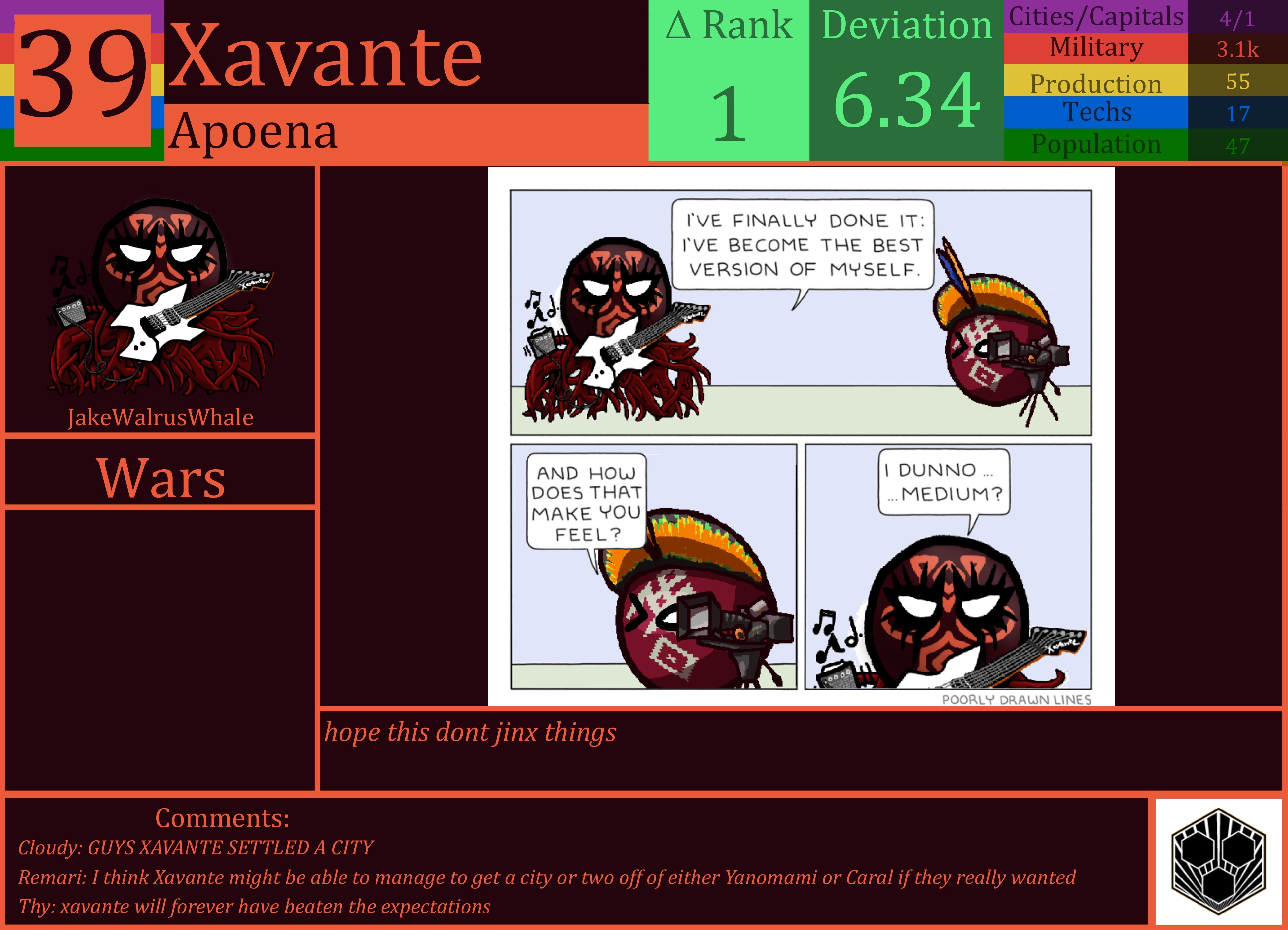 CBR In-Game Screenshot of Xavante
