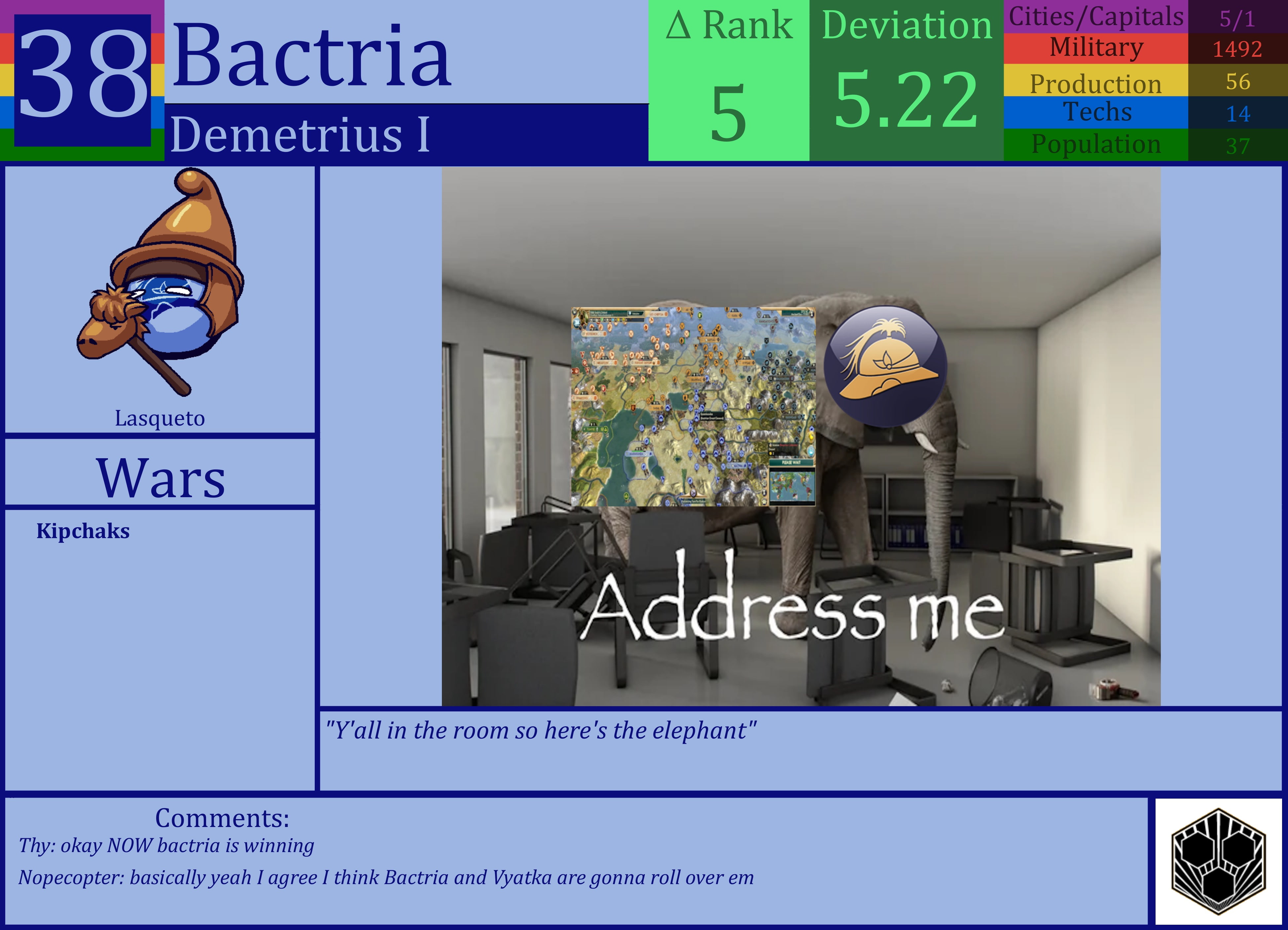 CBR In-Game Screenshot of Bactria