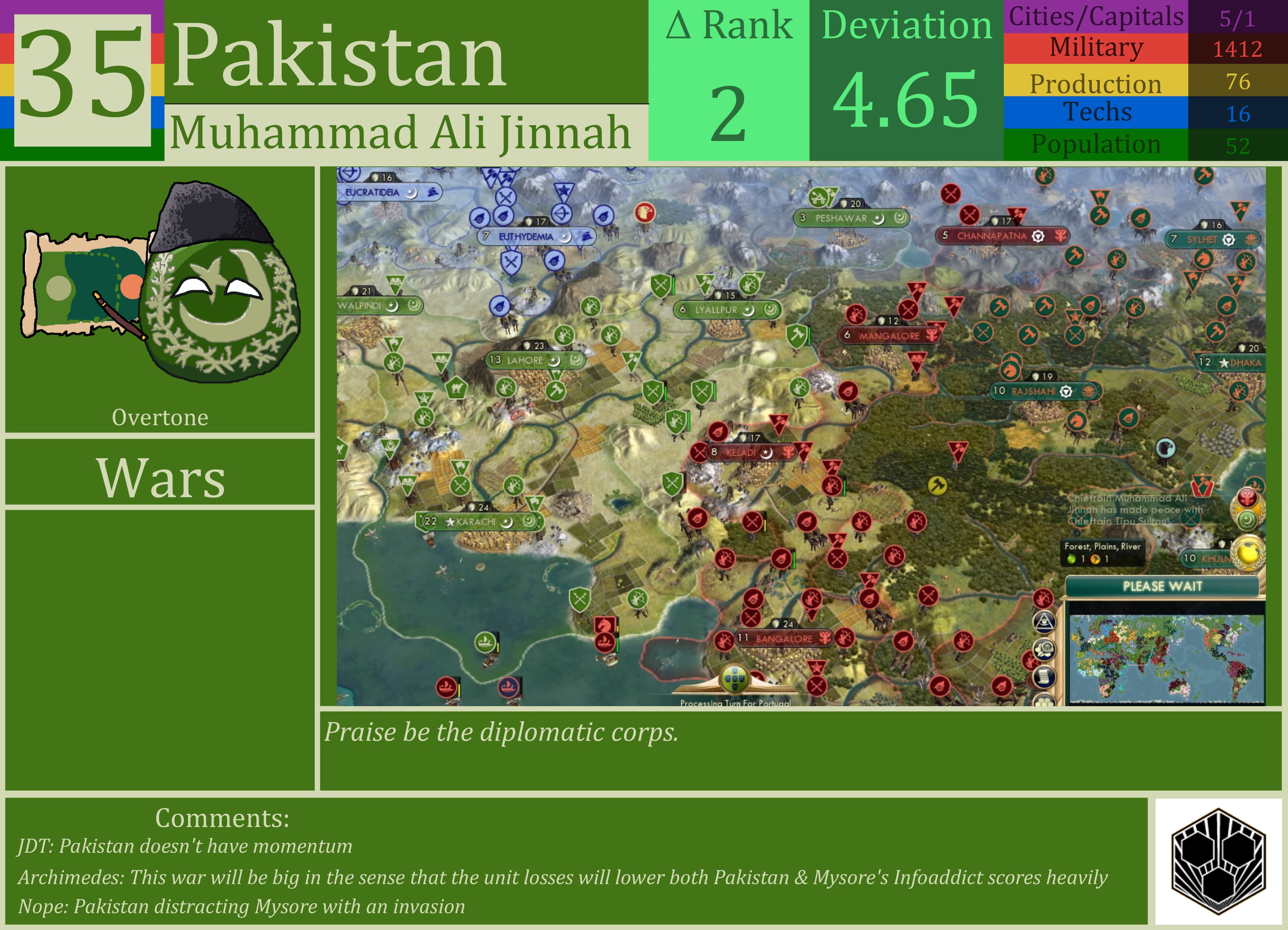 CBR In-Game Screenshot of Pakistan