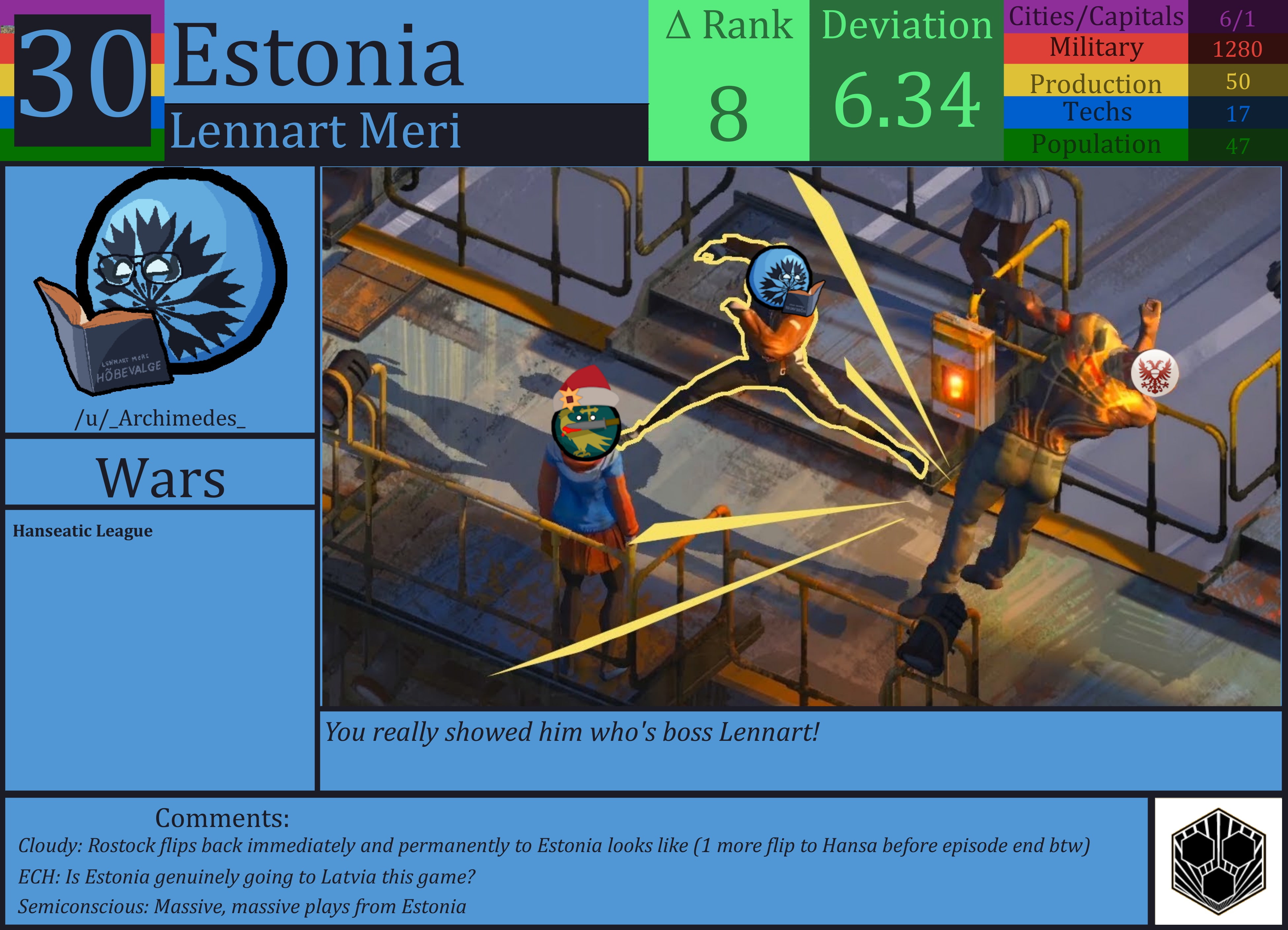 CBR In-Game Screenshot of Estonia