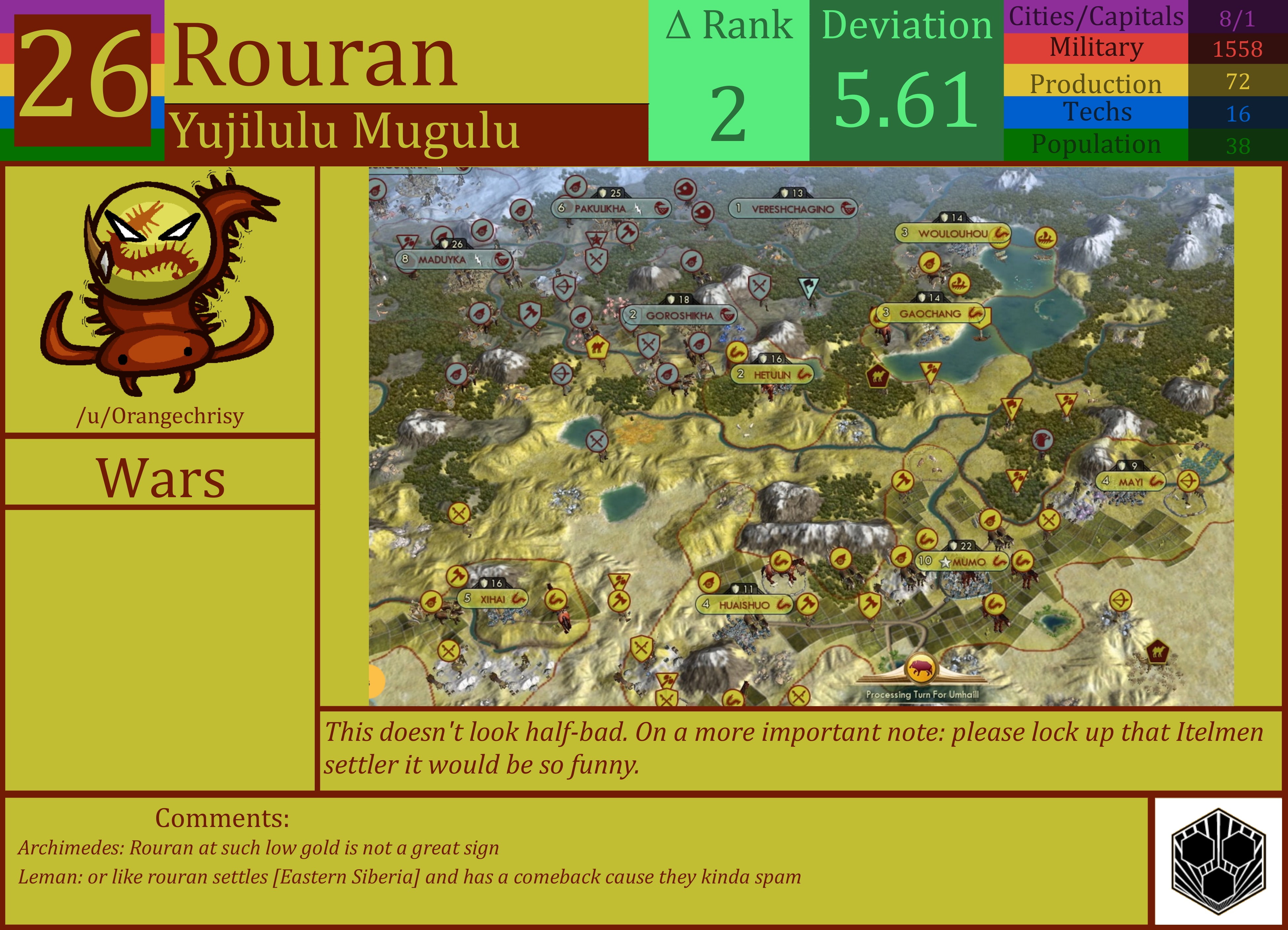 CBR In-Game Screenshot of Rouran