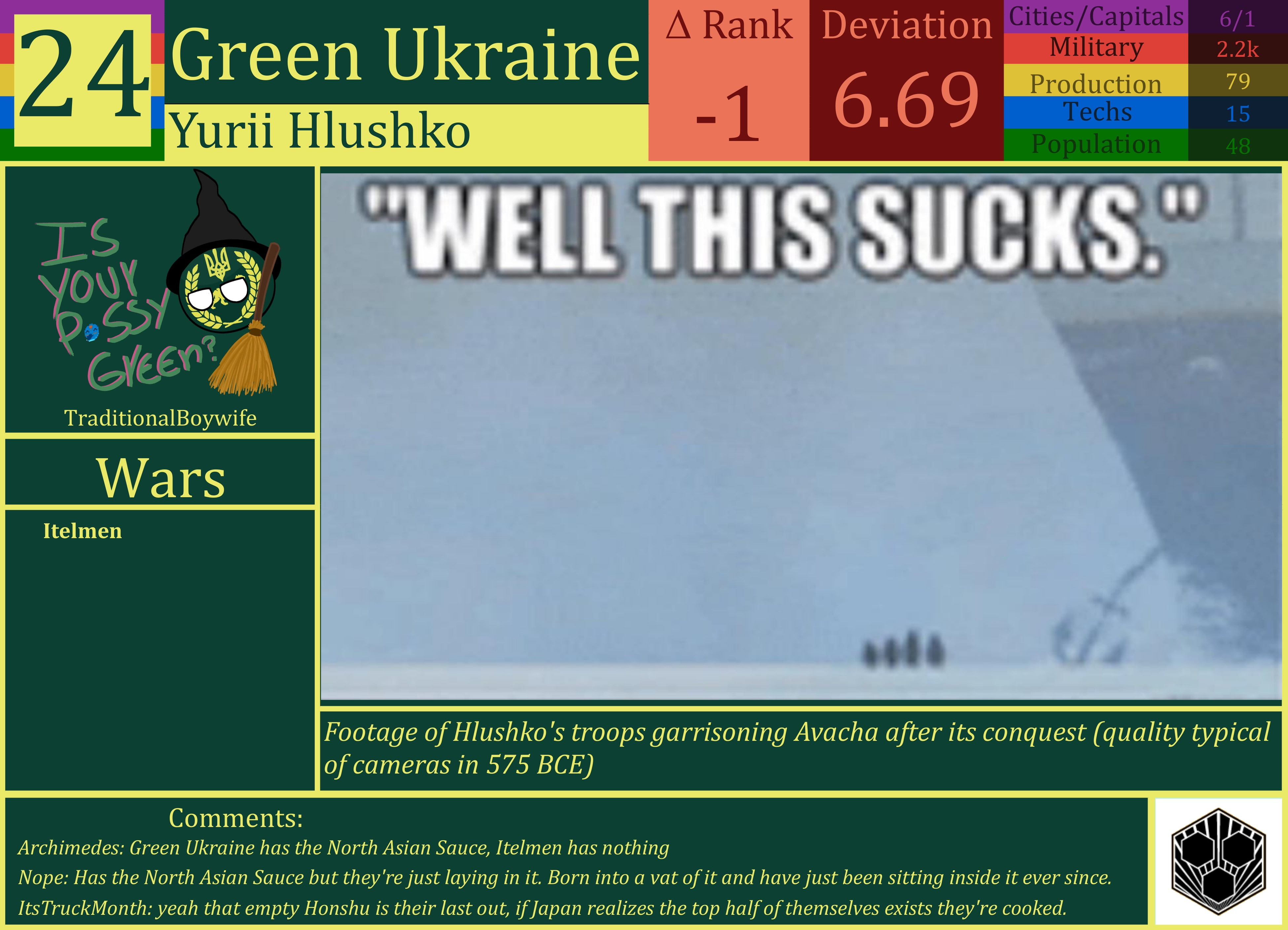 CBR In-Game Screenshot of Green Ukraine