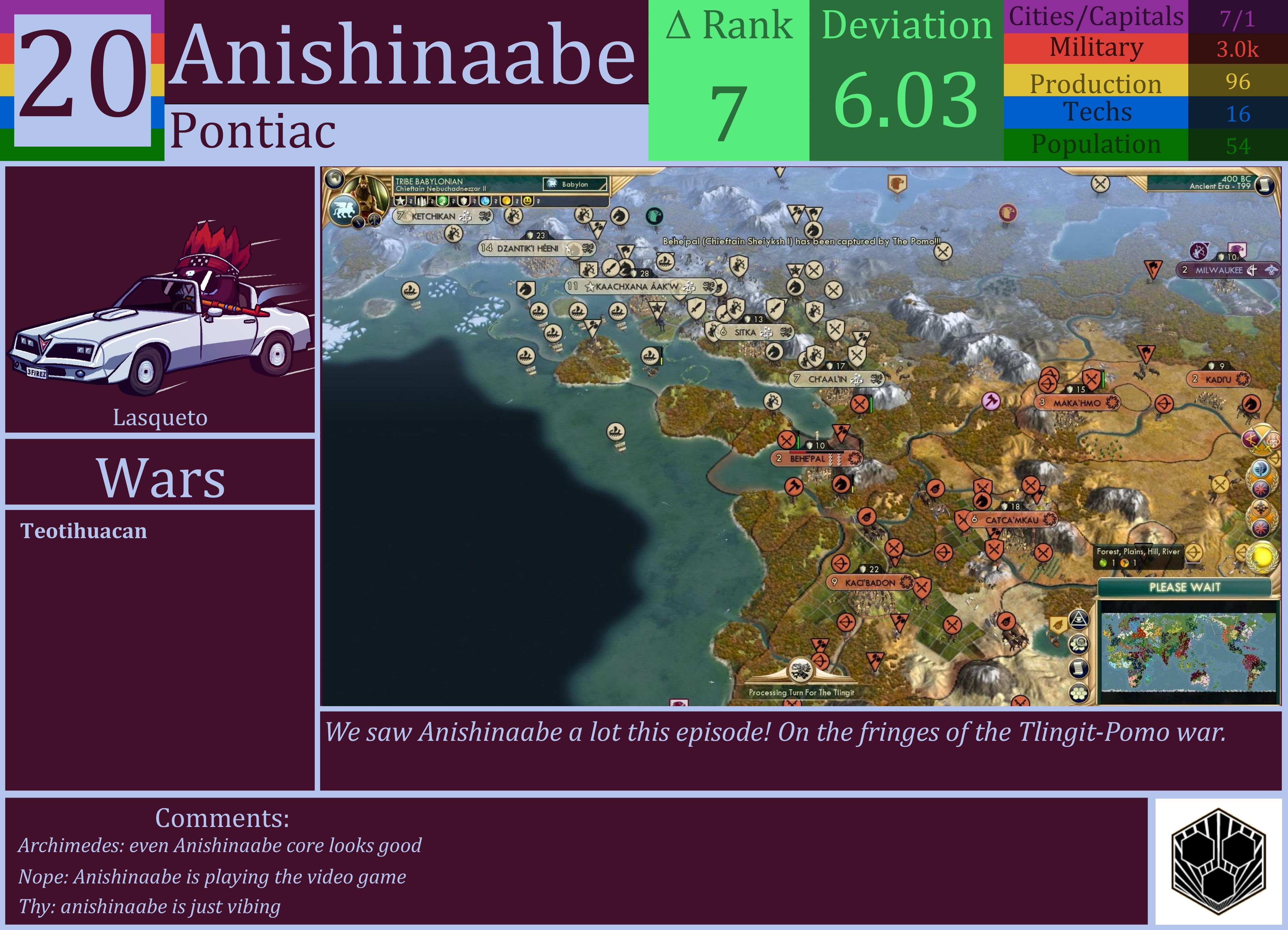 CBR In-Game Screenshot of Anishinaabe