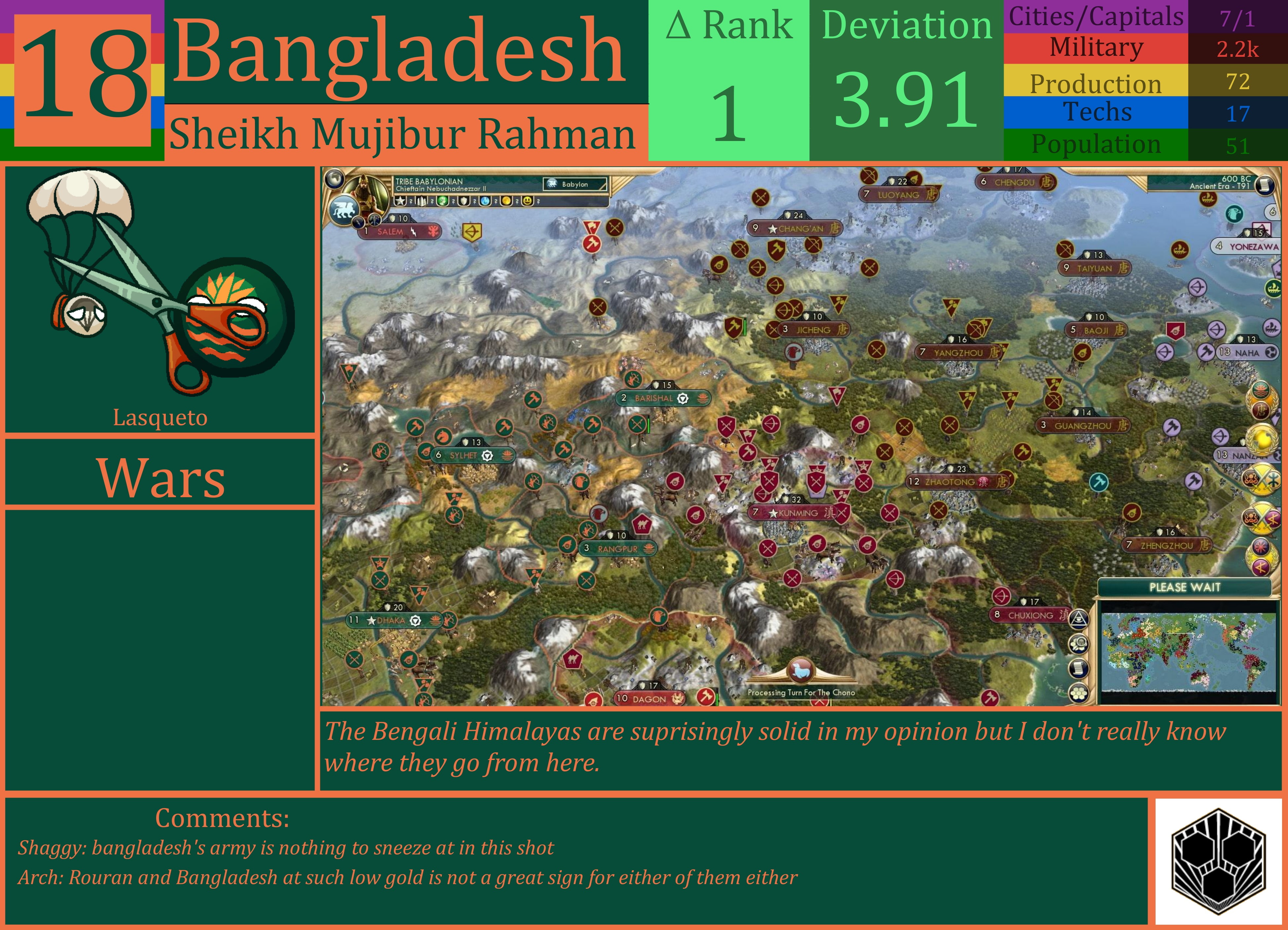 CBR In-Game Screenshot of Bangladesh
