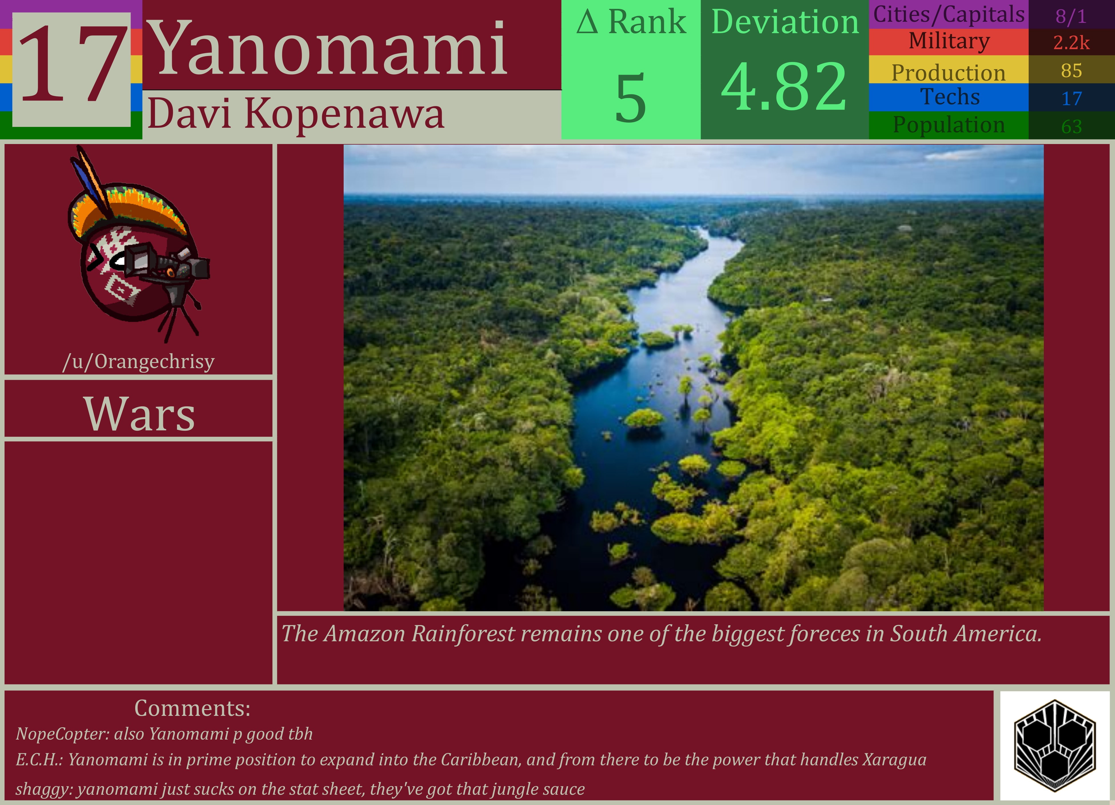 CBR In-Game Screenshot of Yanomami