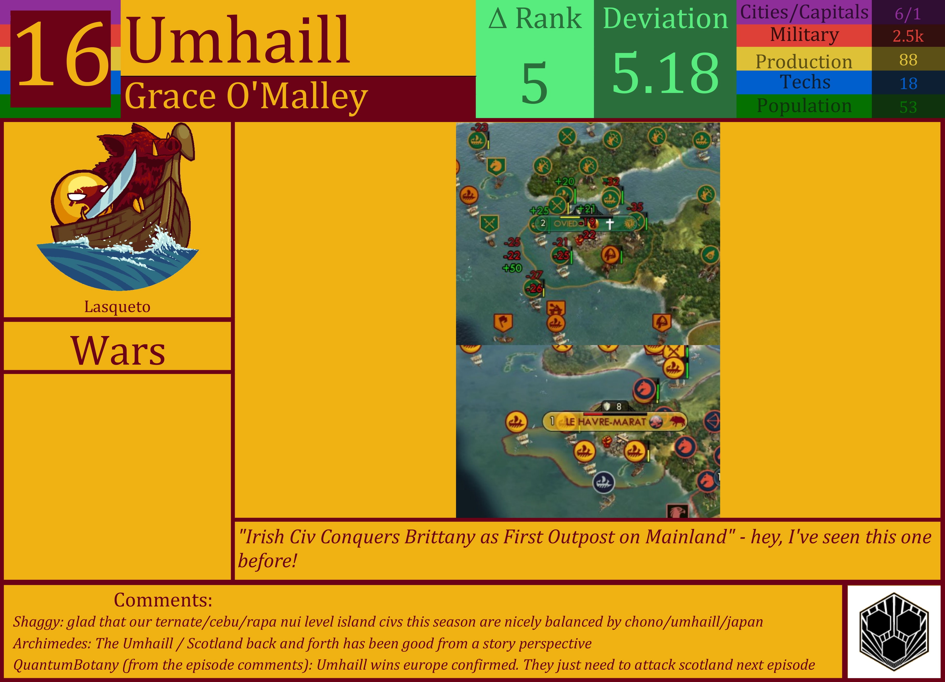 CBR In-Game Screenshot of Umhaill