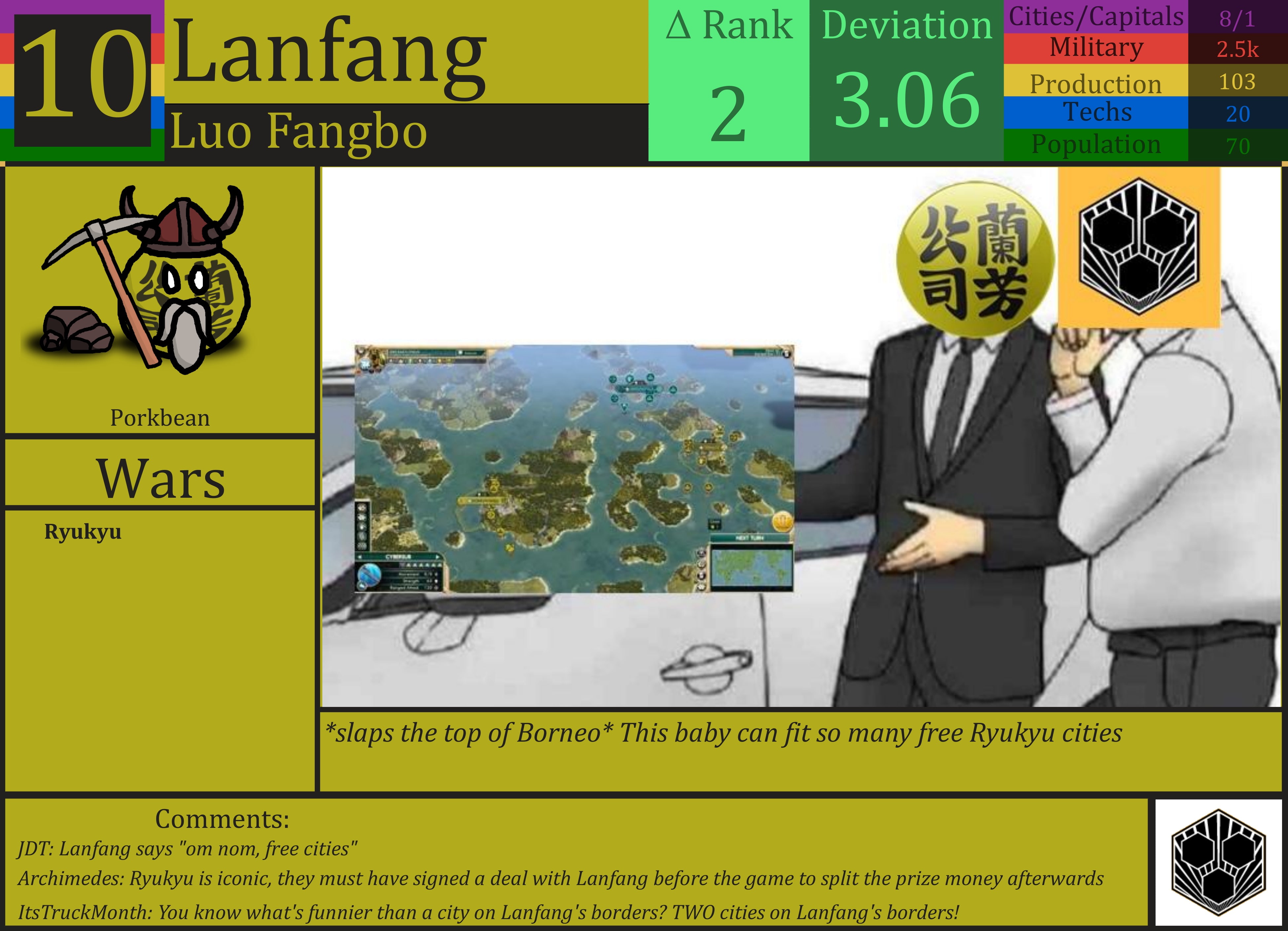 CBR In-Game Screenshot of Lanfang