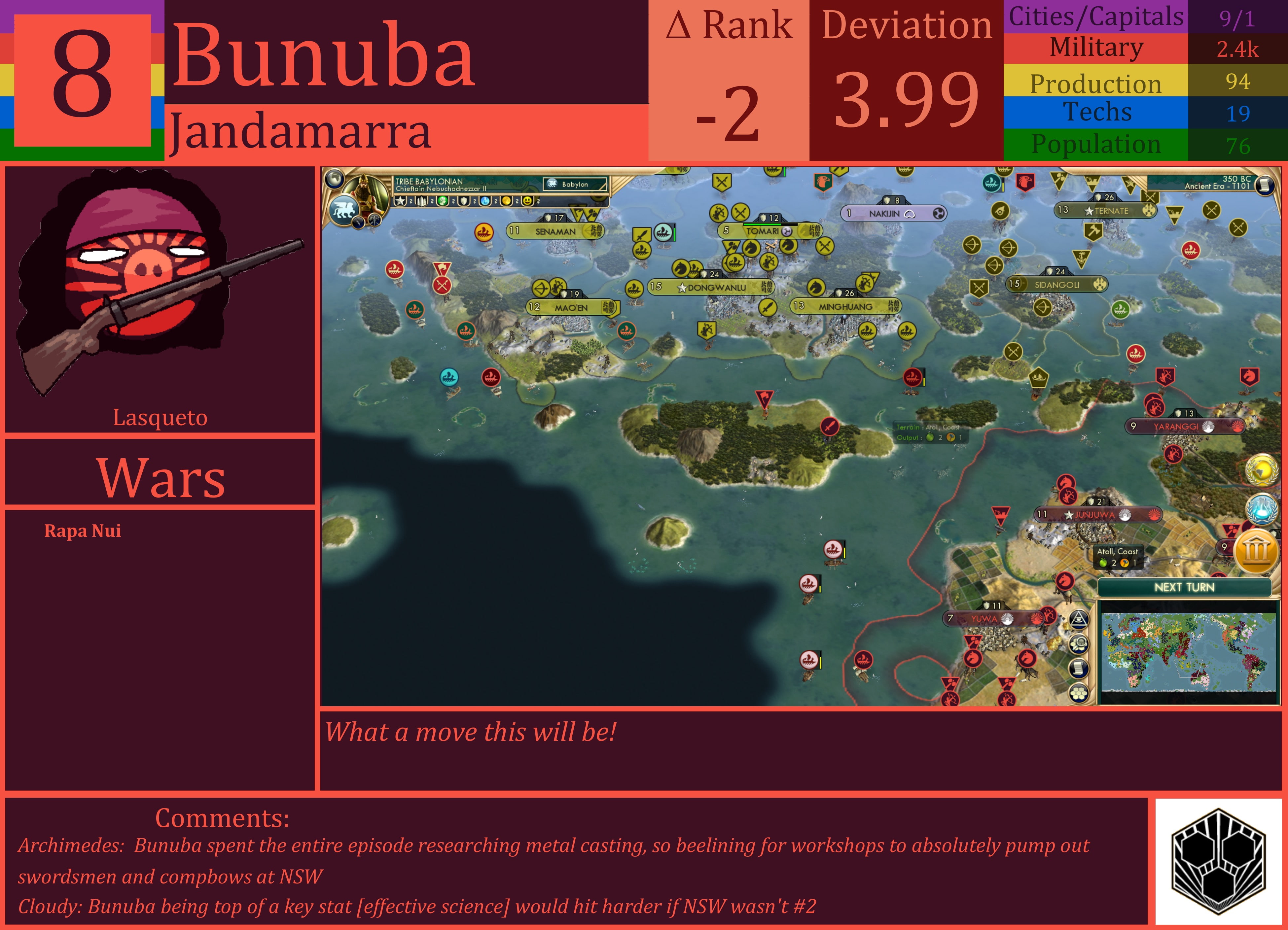 CBR In-Game Screenshot of Bunuba