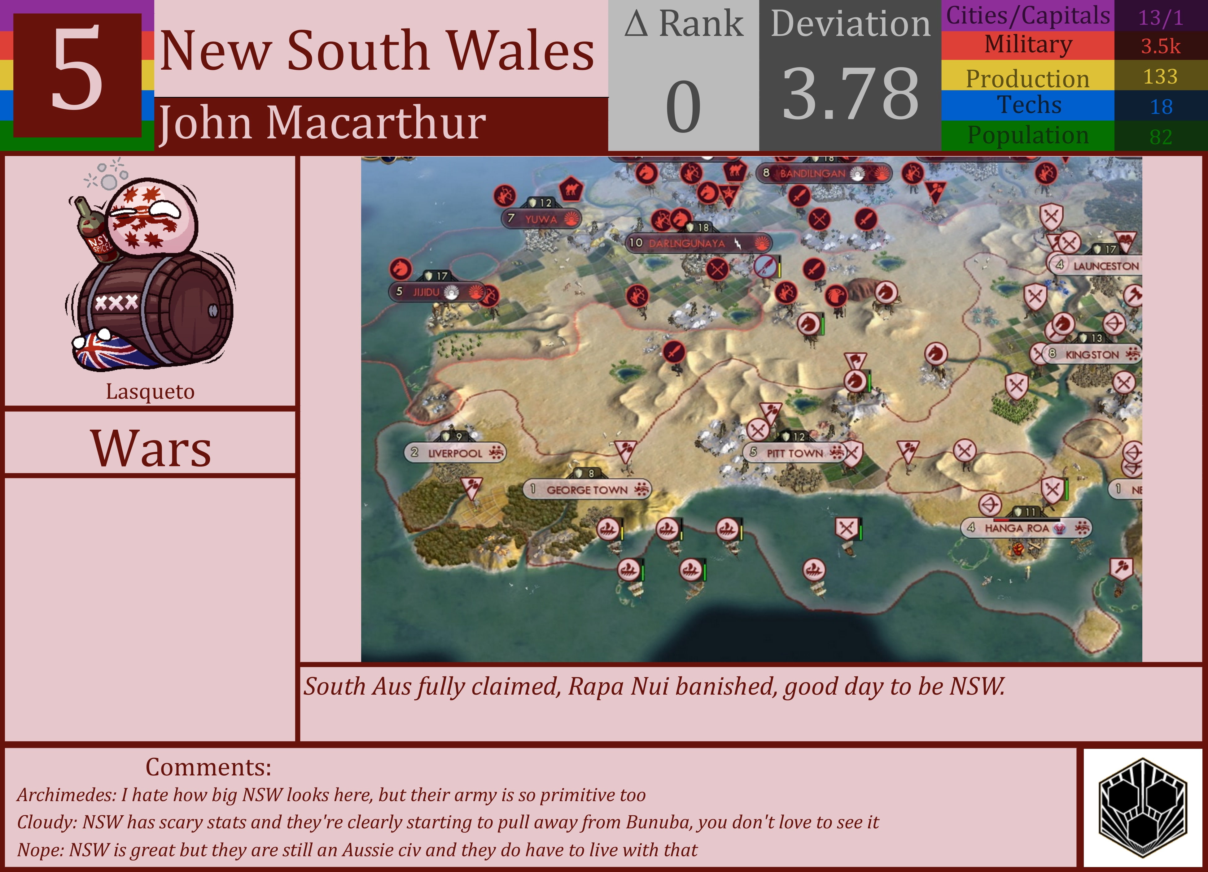 CBR In-Game Screenshot of New South Wales