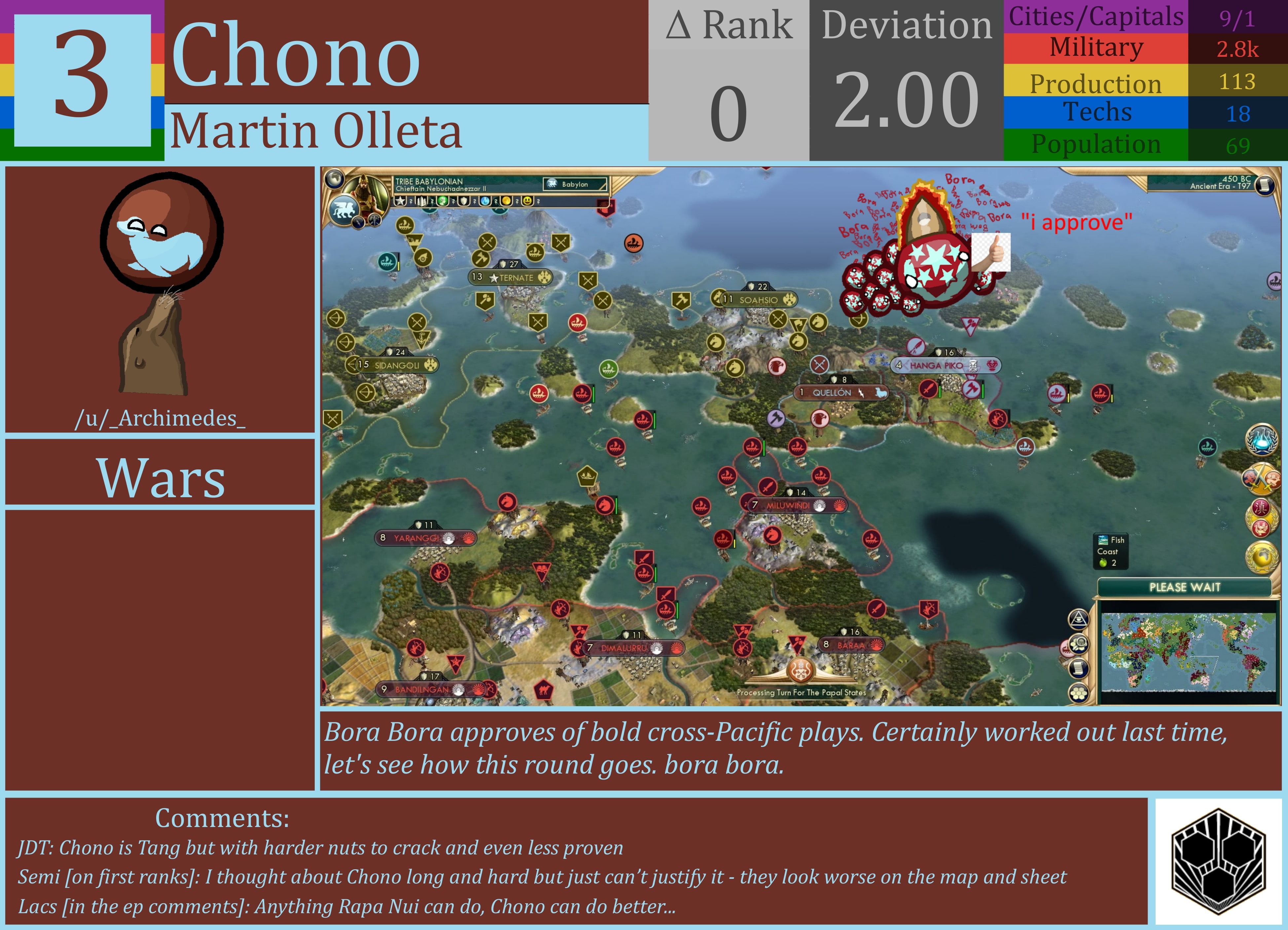 CBR In-Game Screenshot of Chono