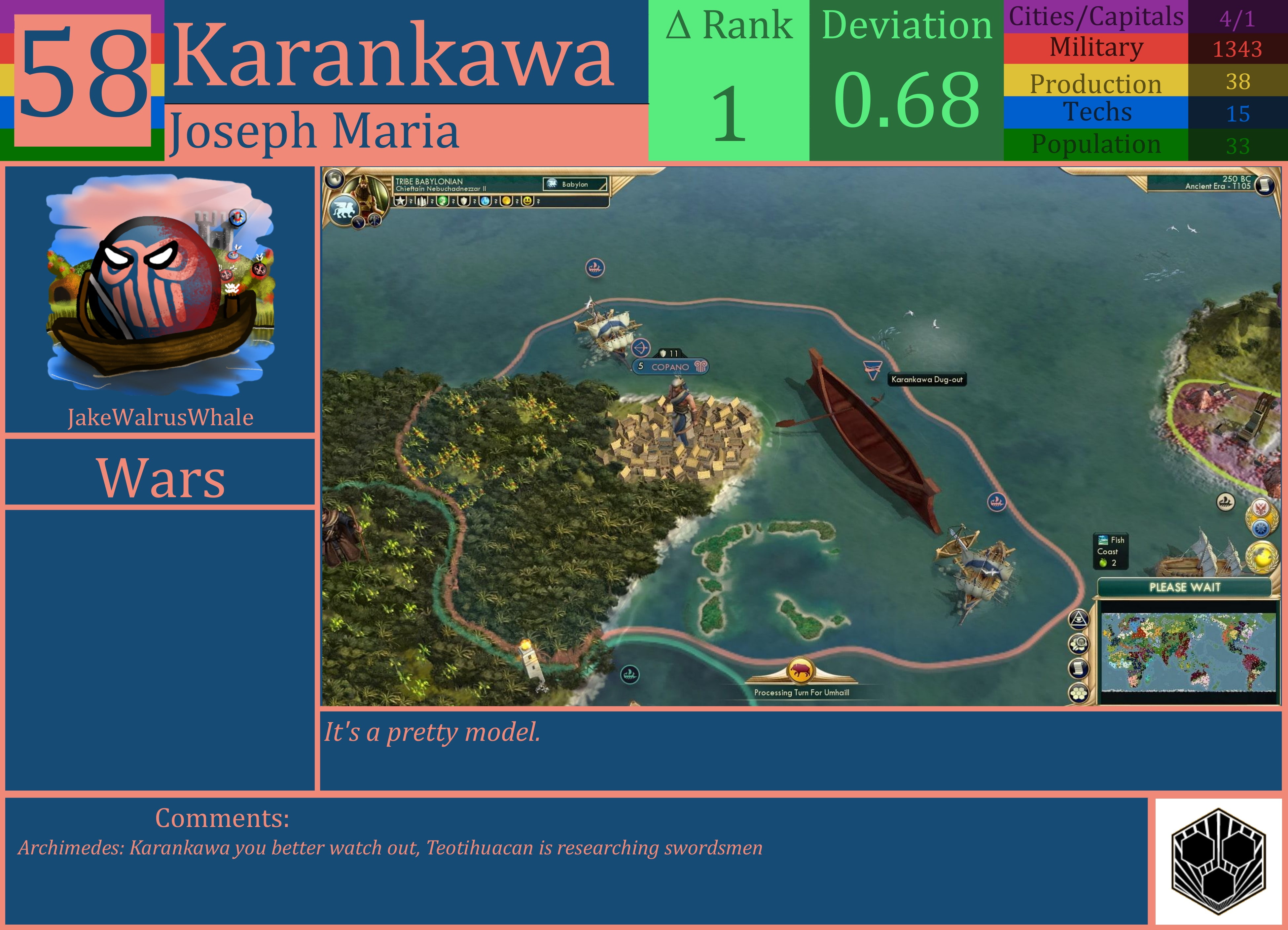 CBR In-Game Screenshot of Karankawa