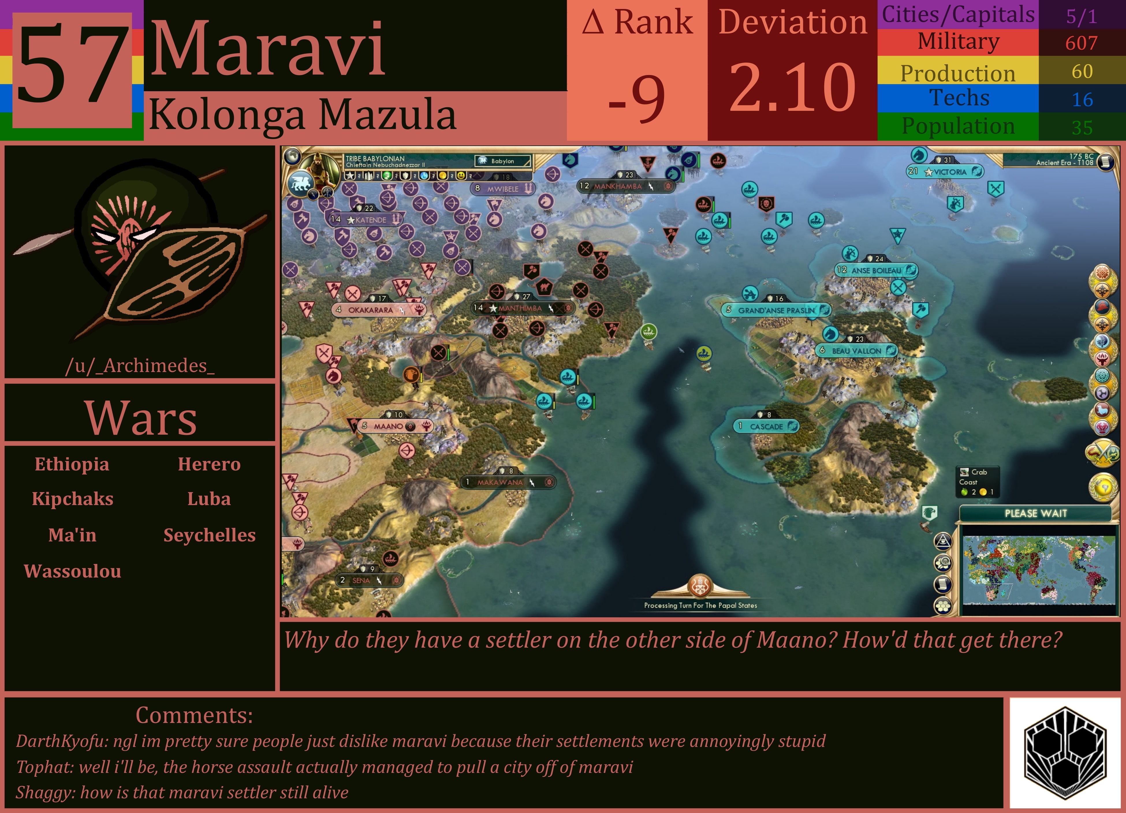 CBR In-Game Screenshot of Maravi