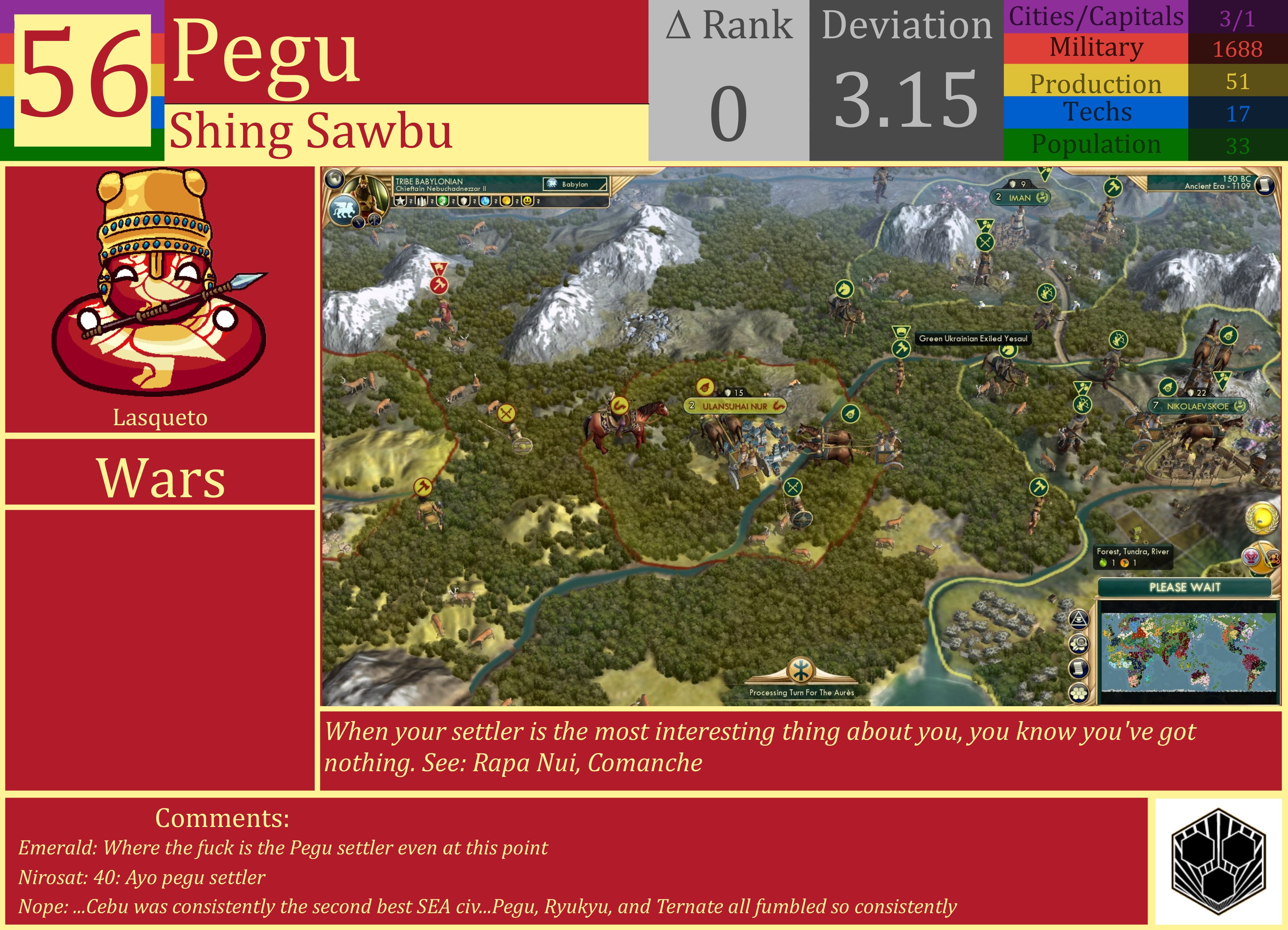 CBR In-Game Screenshot of Pegu
