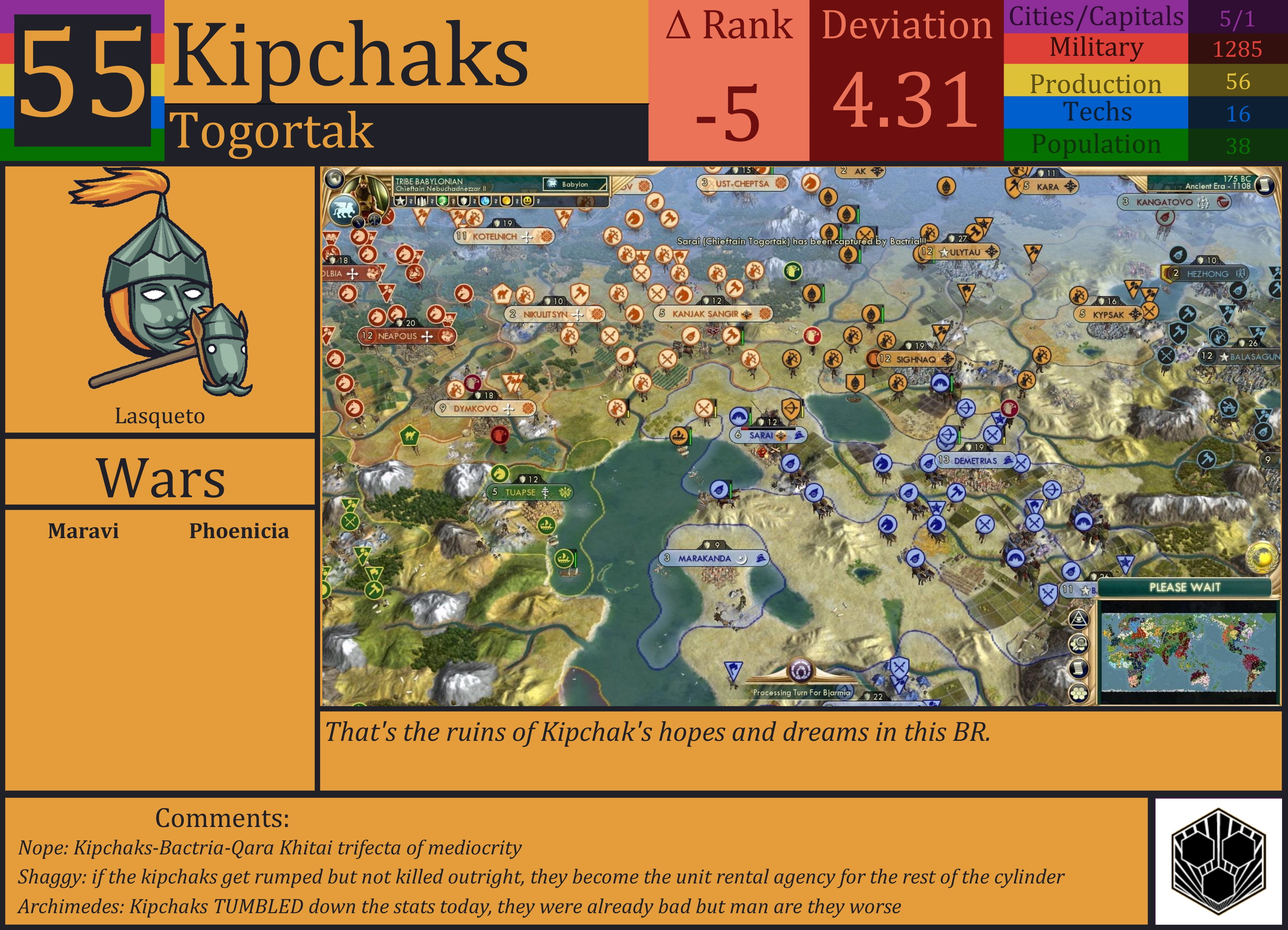CBR In-Game Screenshot of Kipchaks