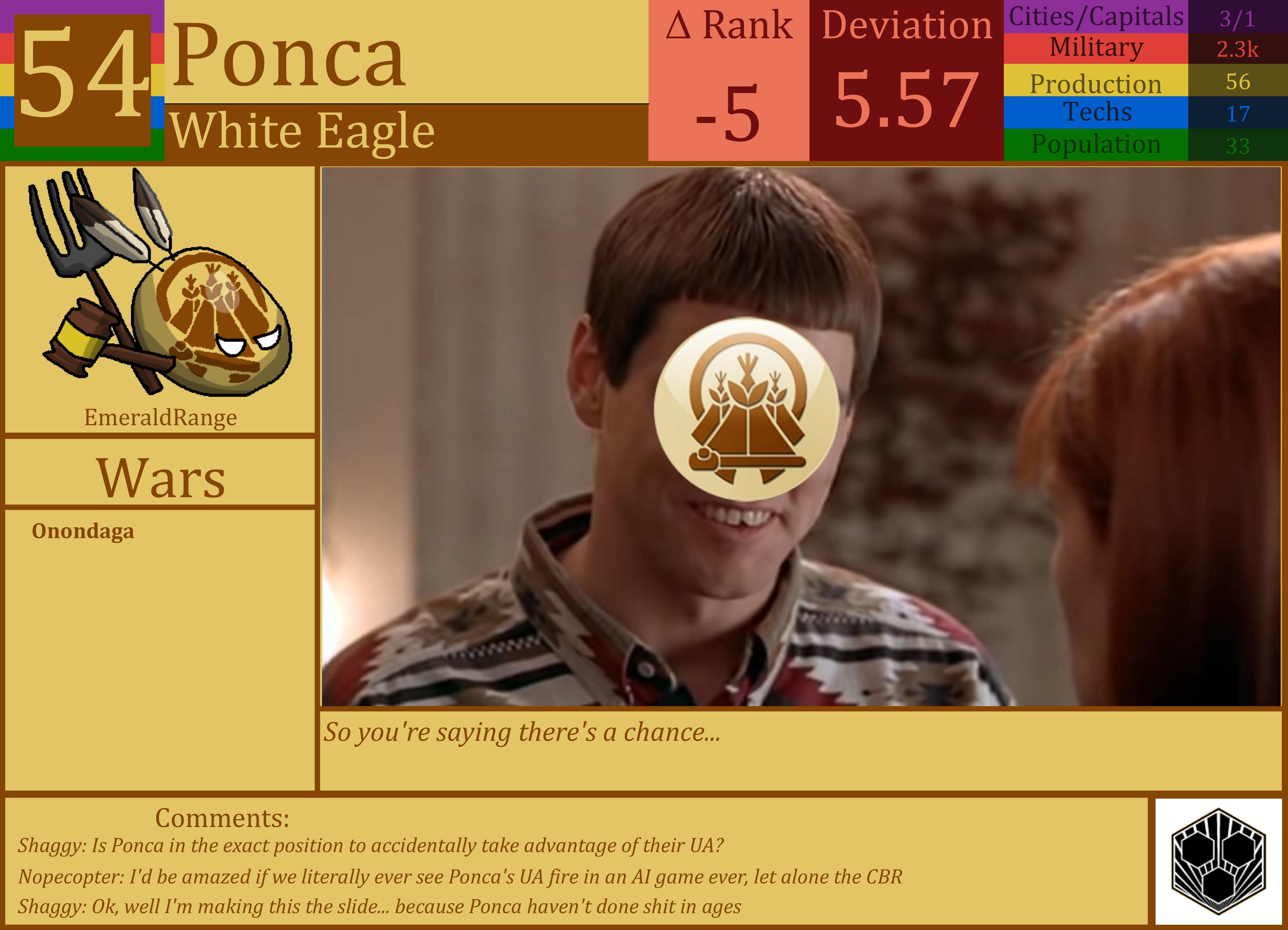 CBR In-Game Screenshot of Ponca