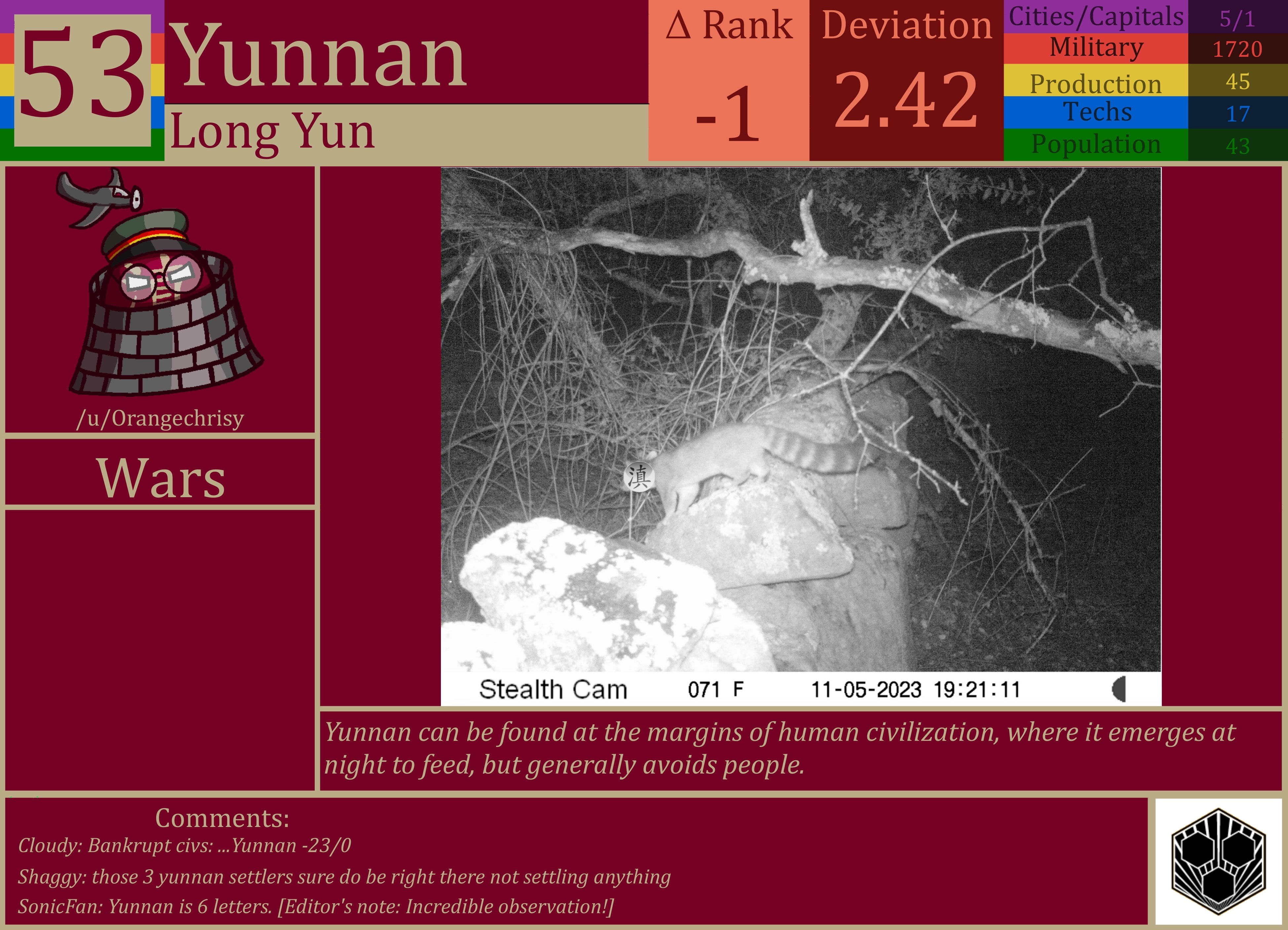 CBR In-Game Screenshot of Yunnan
