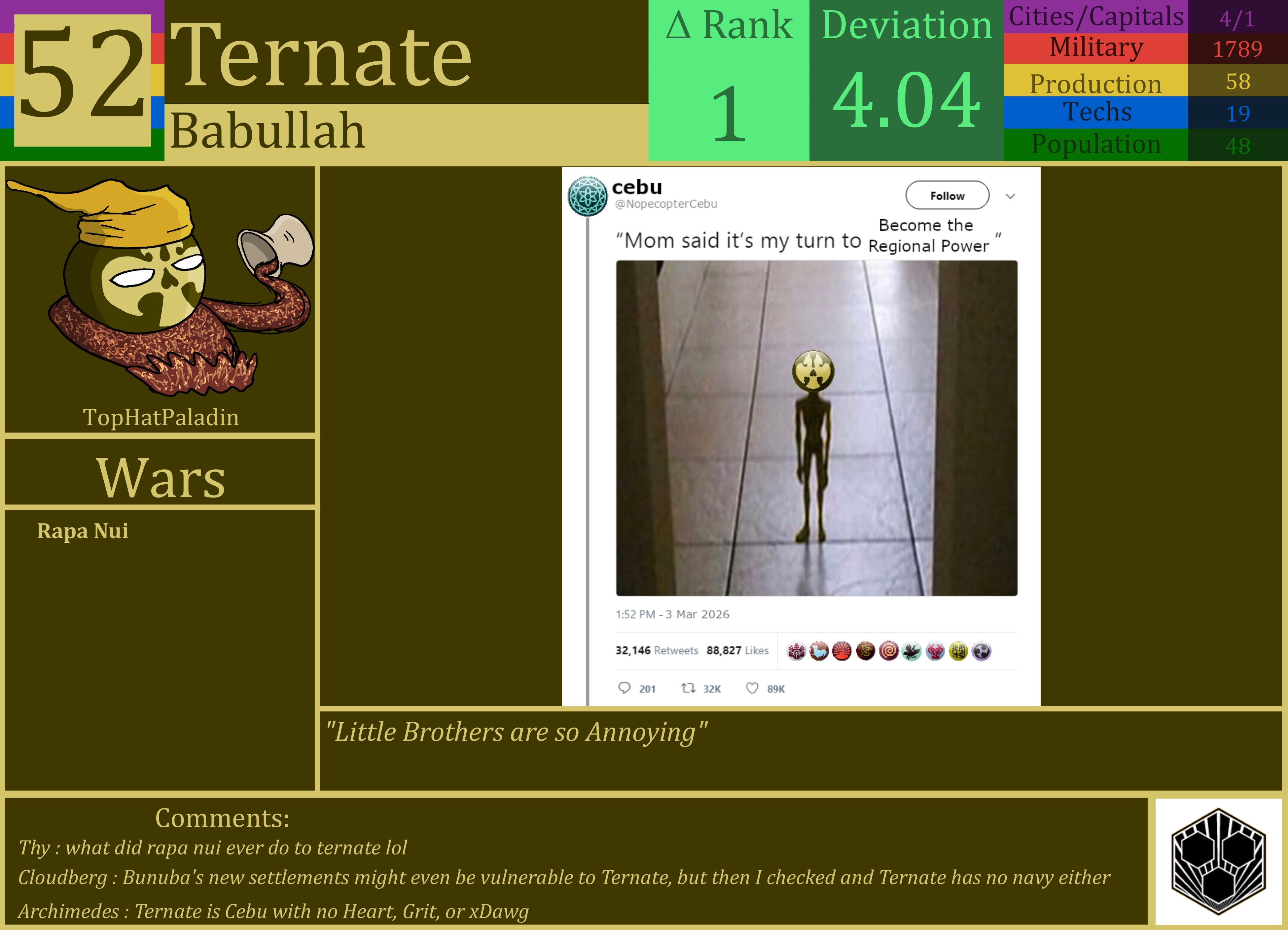 CBR In-Game Screenshot of Ternate