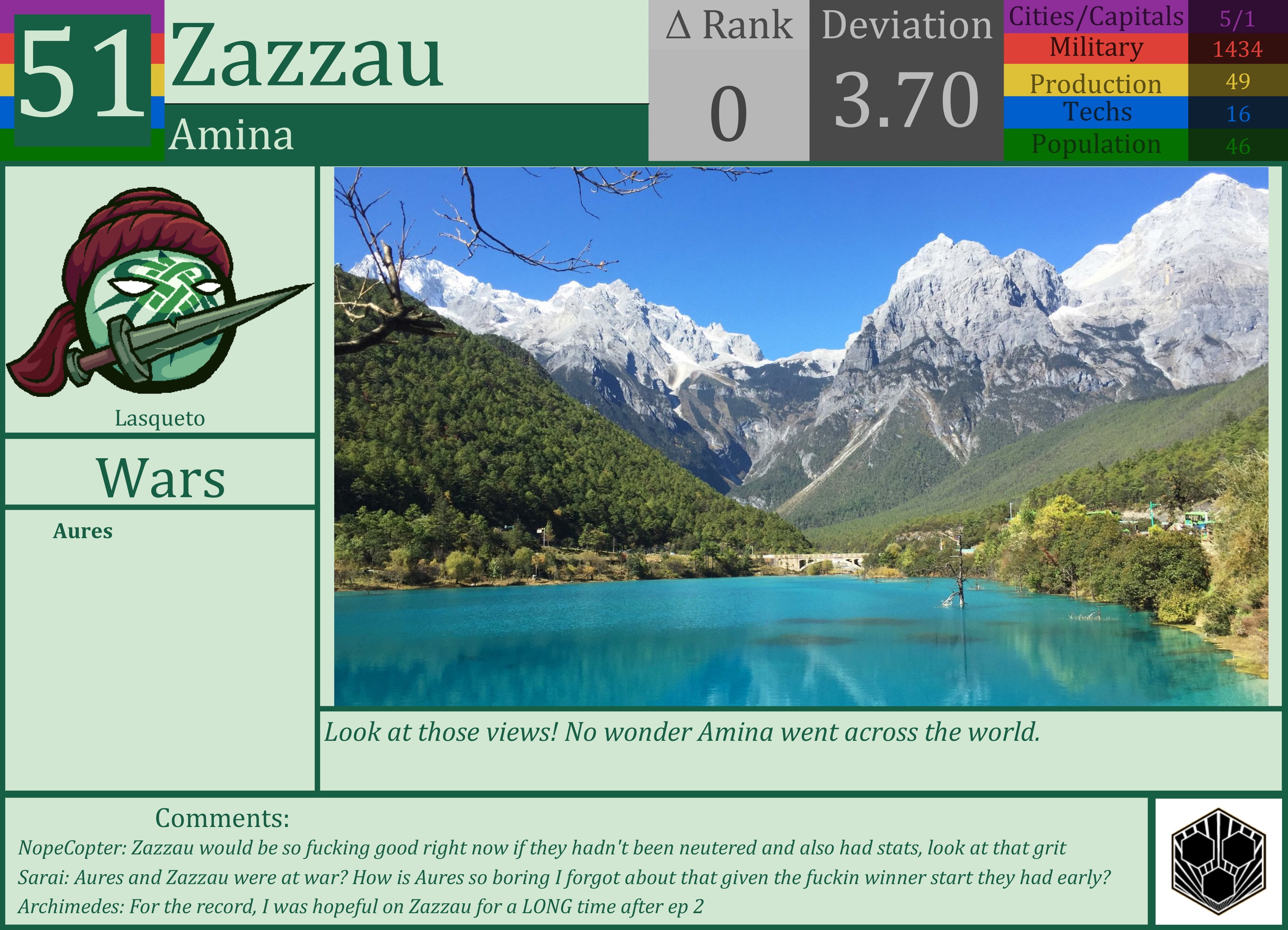 CBR In-Game Screenshot of Zazzau