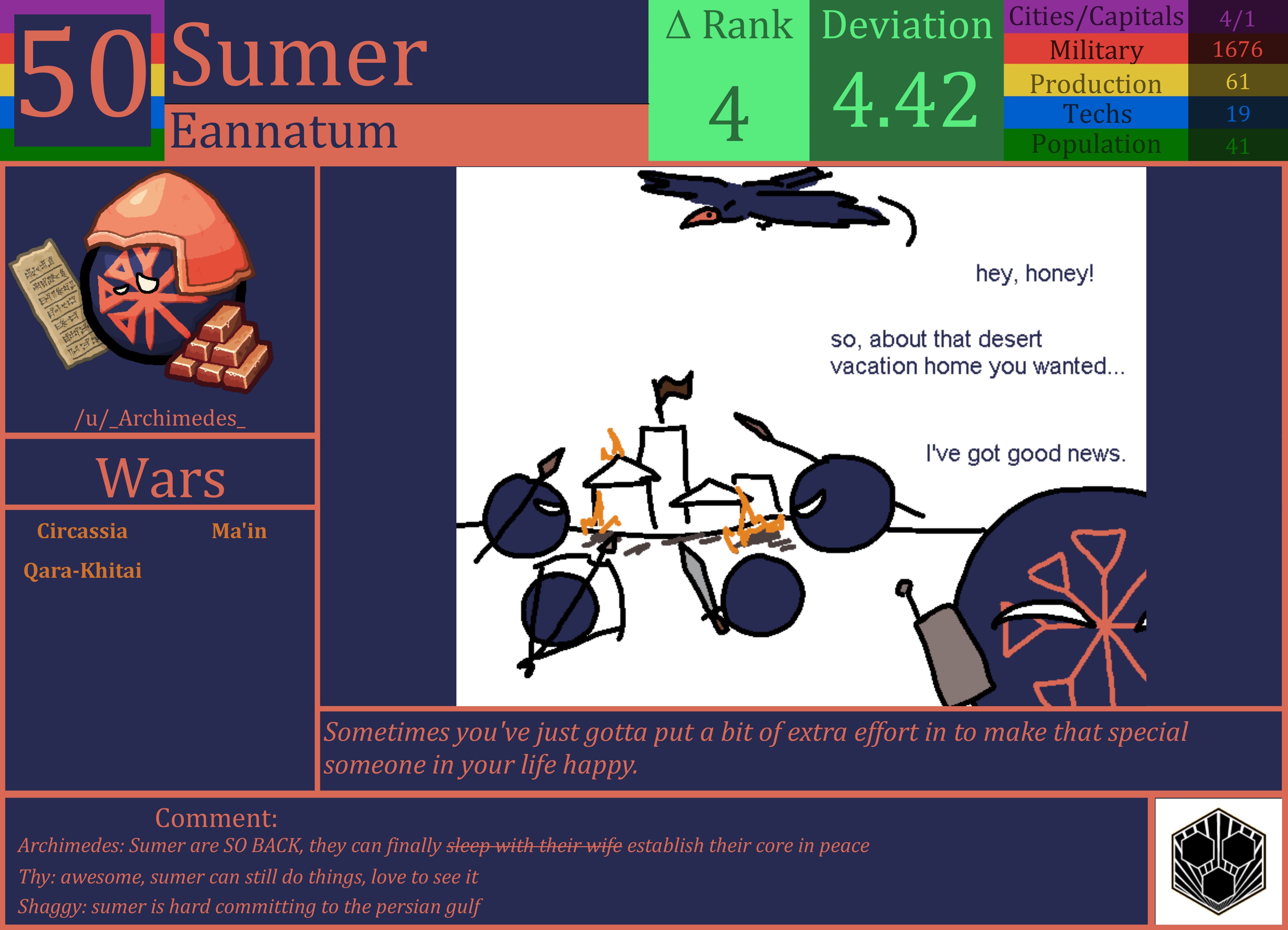 CBR In-Game Screenshot of Sumer