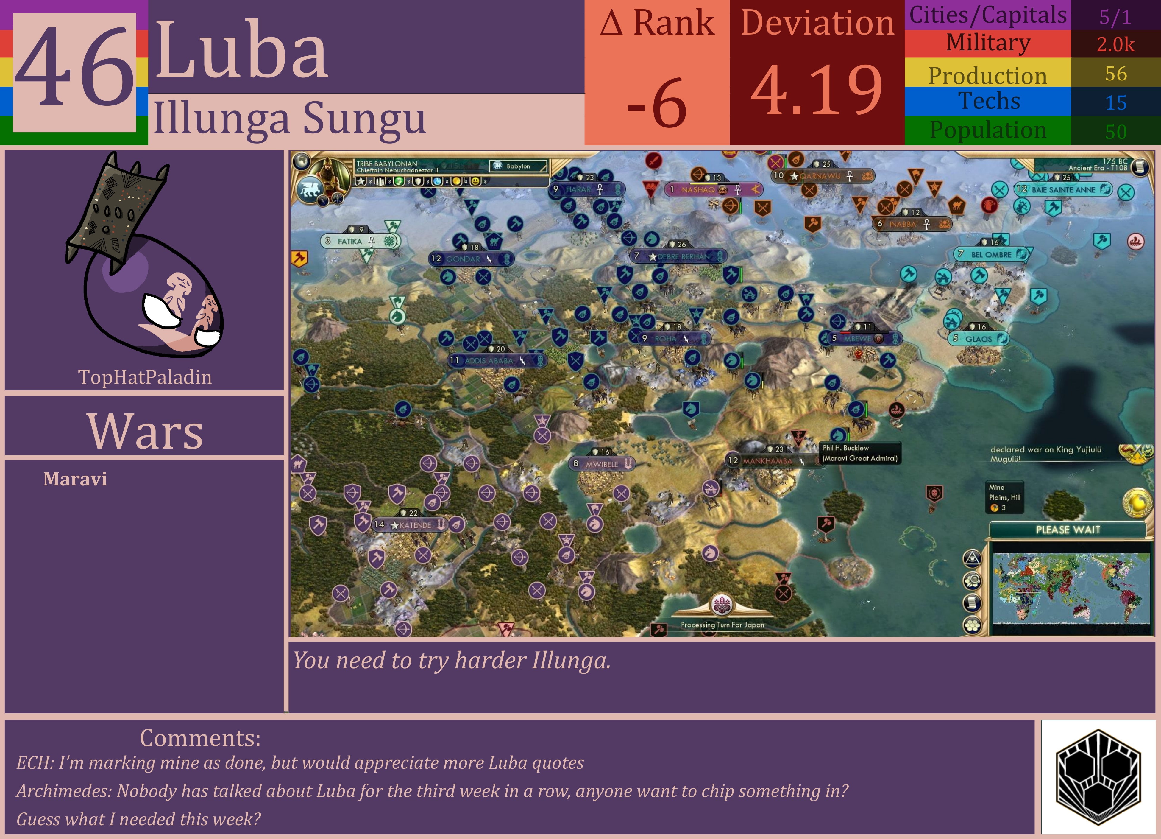 CBR In-Game Screenshot of Luba
