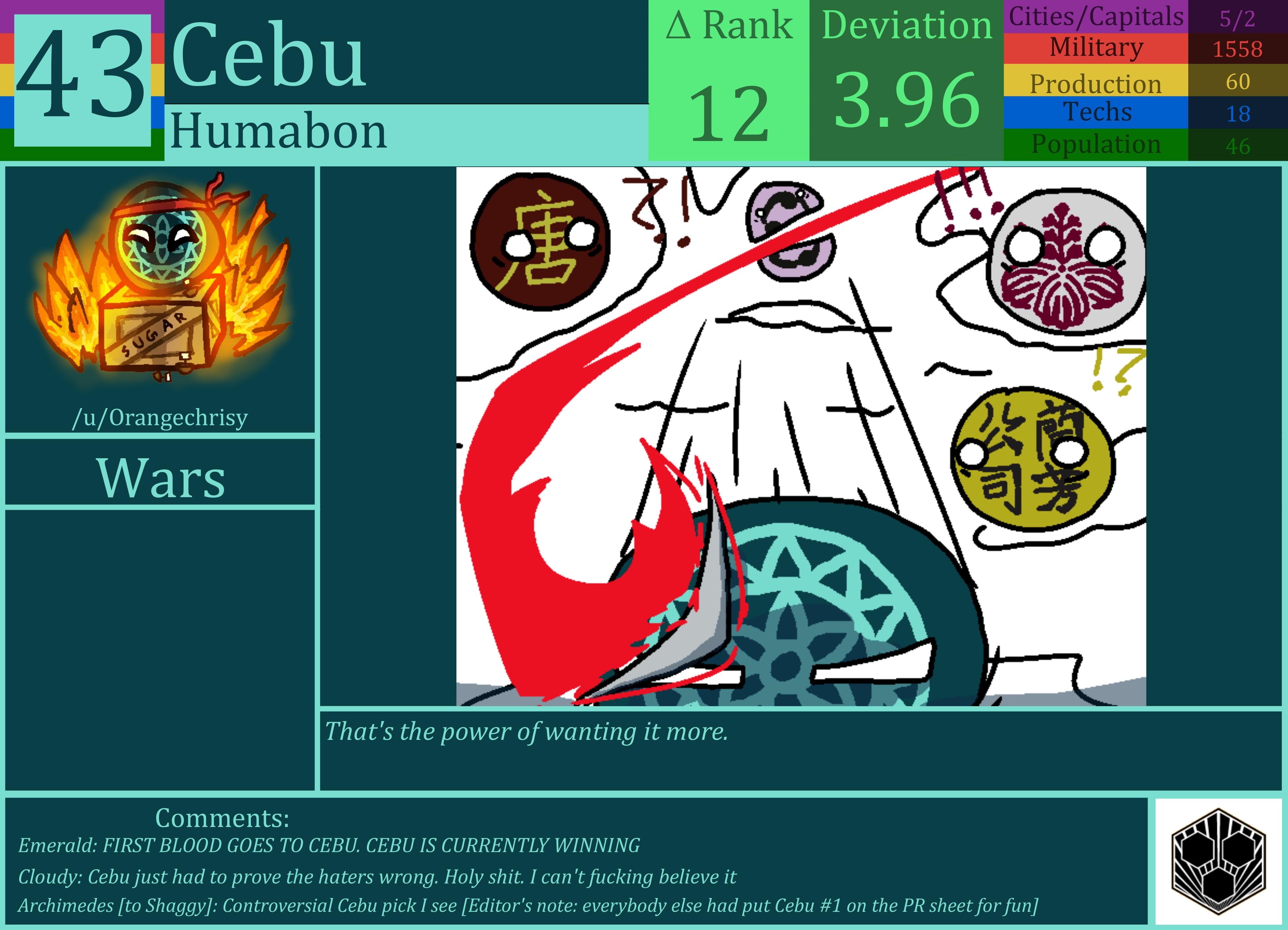 CBR In-Game Screenshot of To evaluate all in a fleeting instant.
